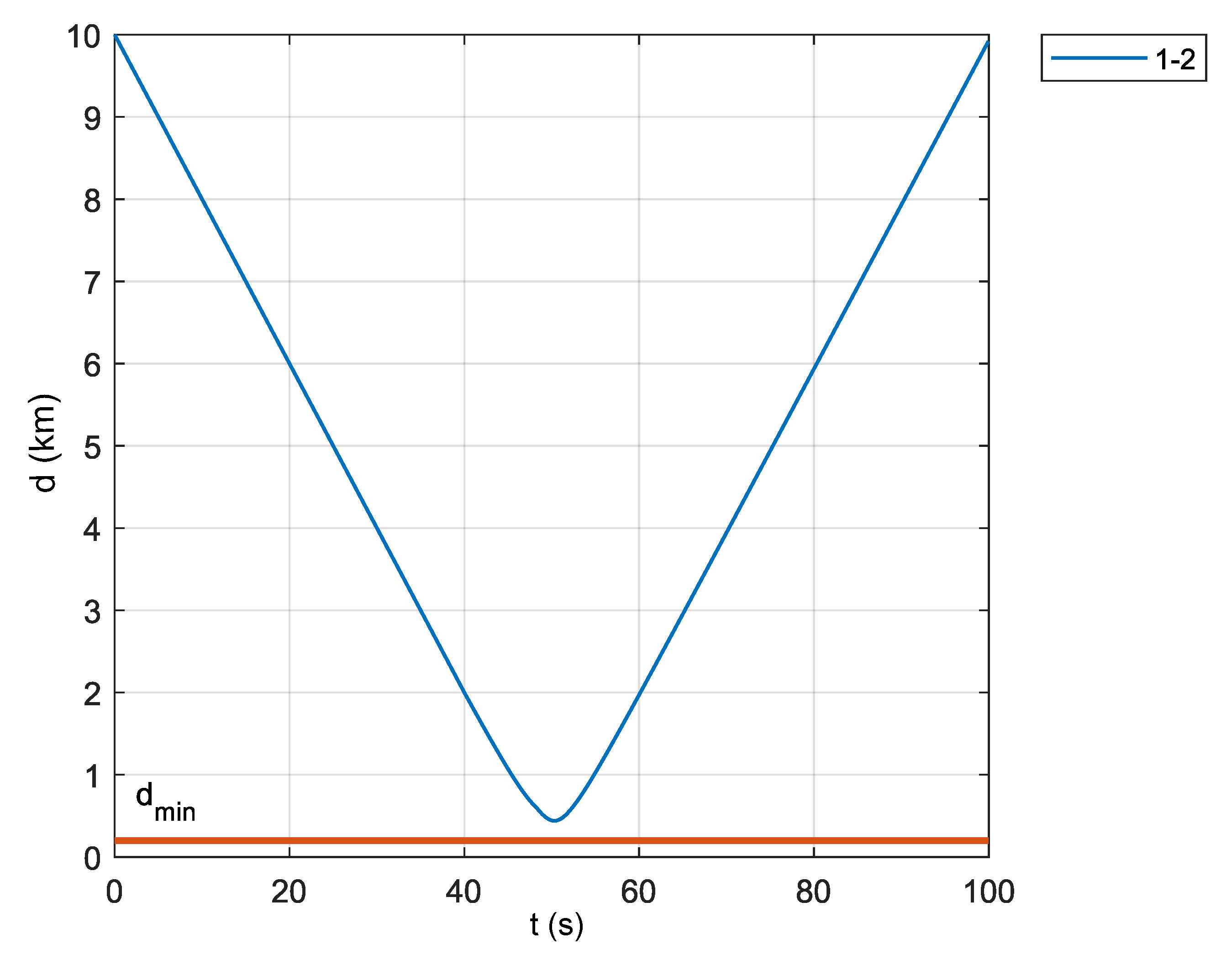 Applsci 10 05613 g011 Applsci 10 05613 g011