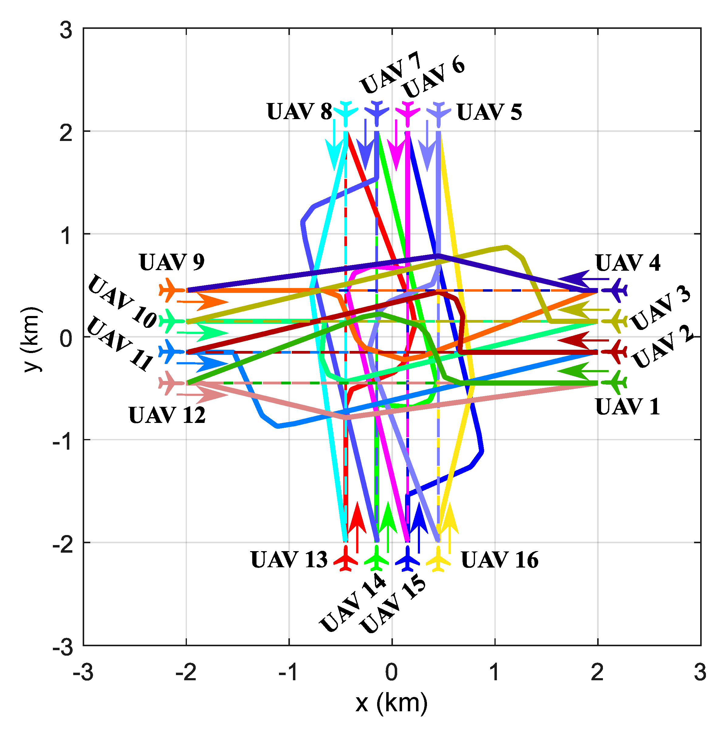 Applsci 10 05613 g015 Applsci 10 05613 g015