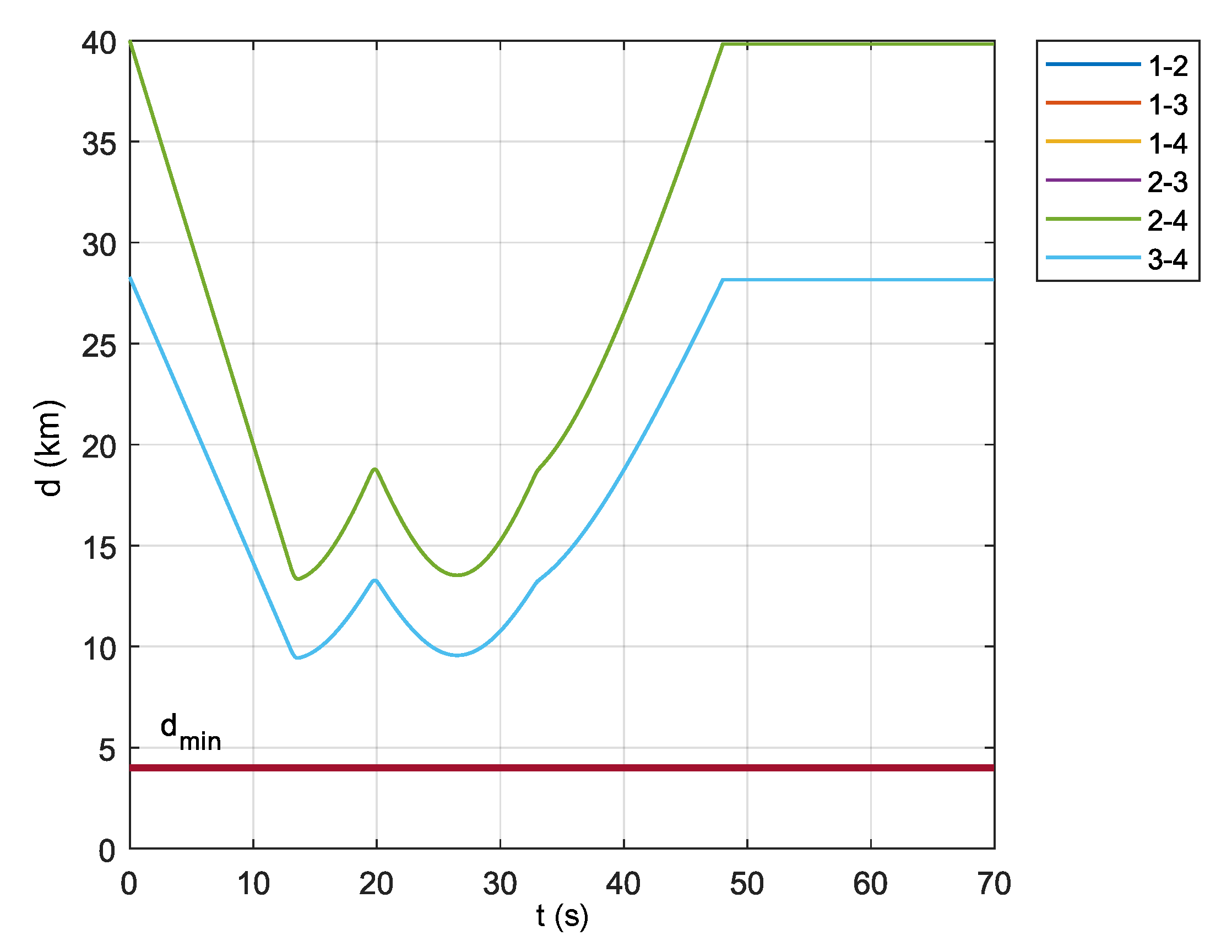 Applsci 10 05613 g017 Applsci 10 05613 g017