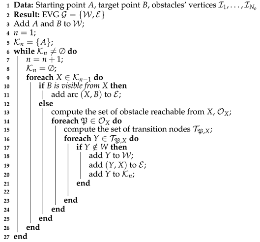 Applsci 10 05613 i001 Applsci 10 05613 i001