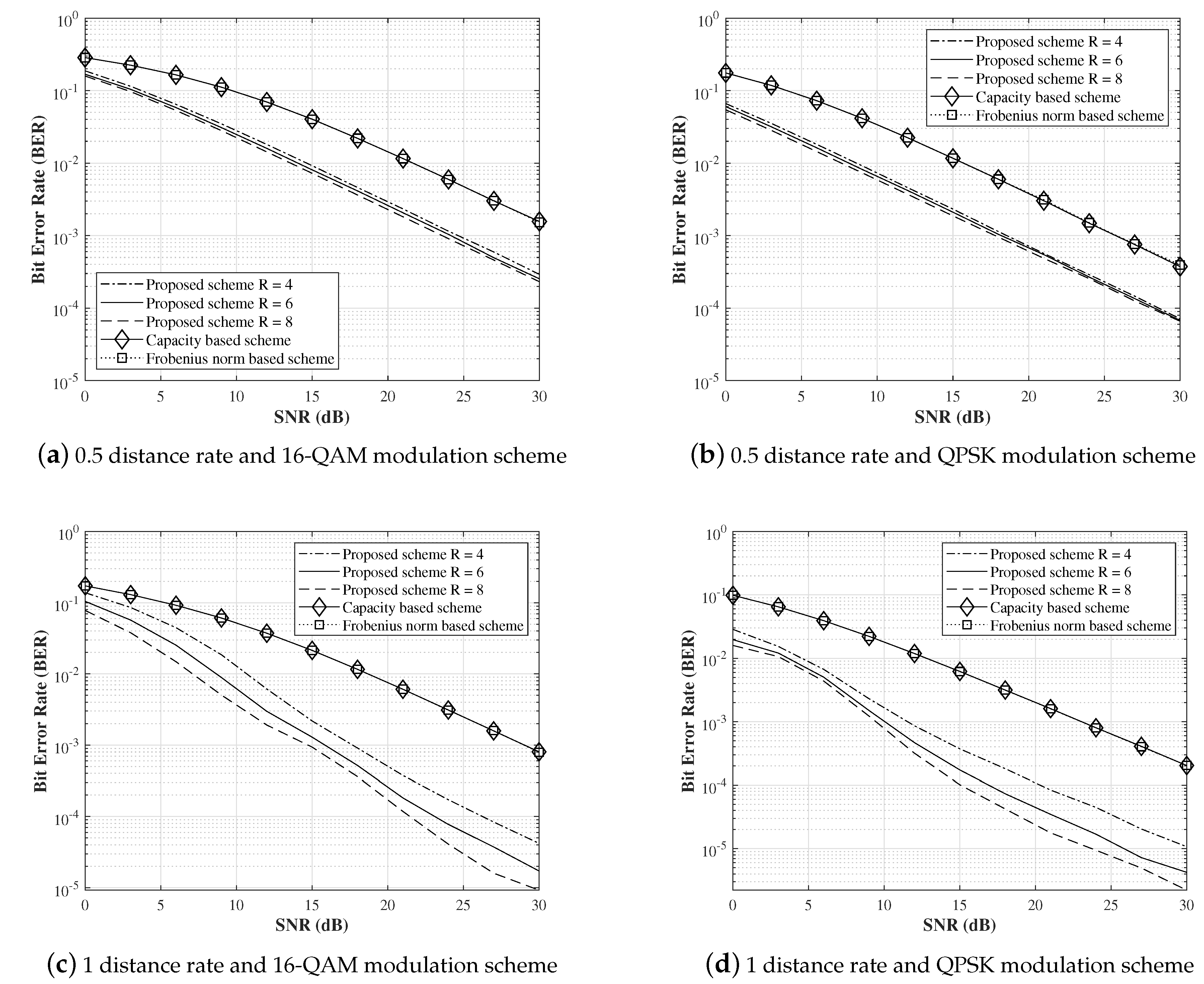 Applsci 10 05614 g003 Applsci 10 05614 g003