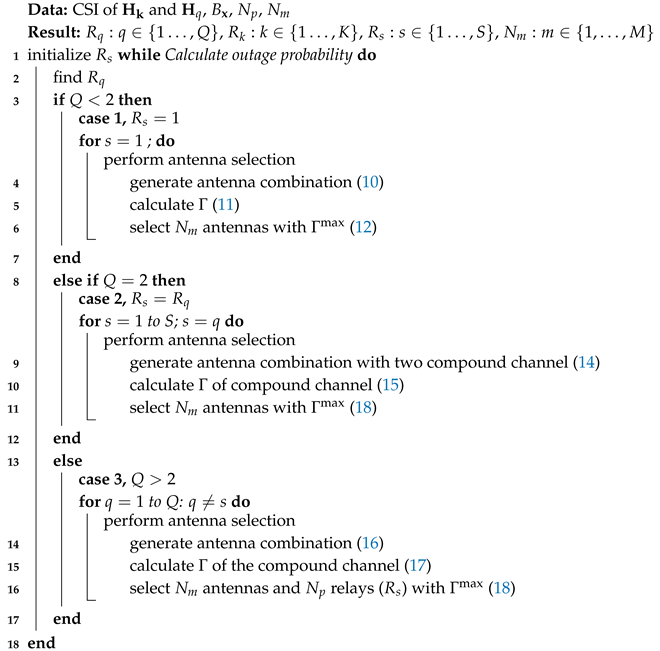Applsci 10 05614 i001 Applsci 10 05614 i001