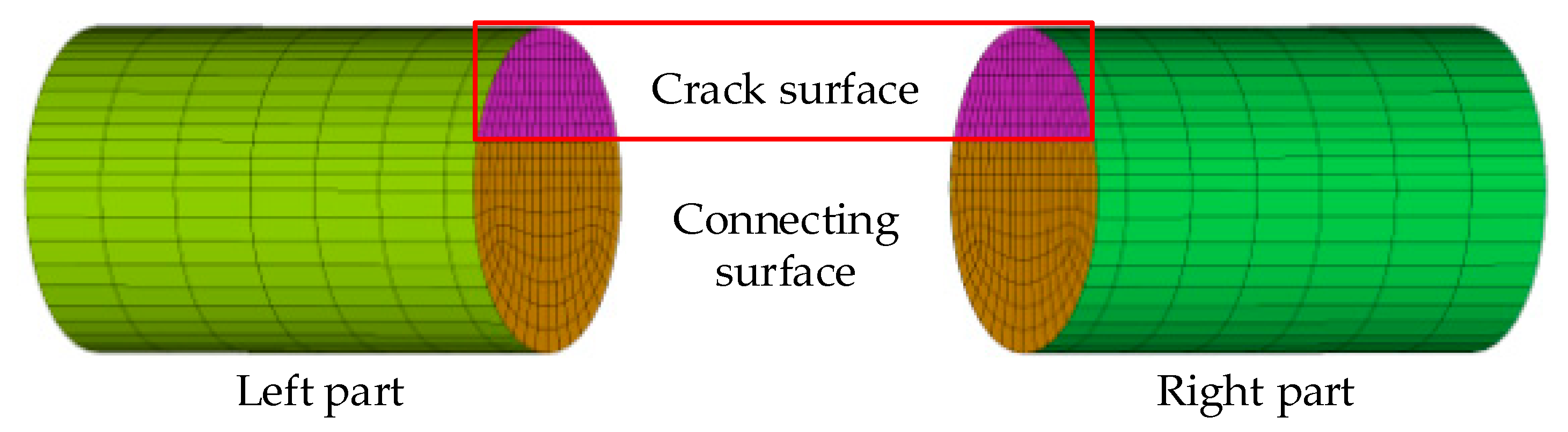 Applsci 10 05617 g001 Applsci 10 05617 g001
