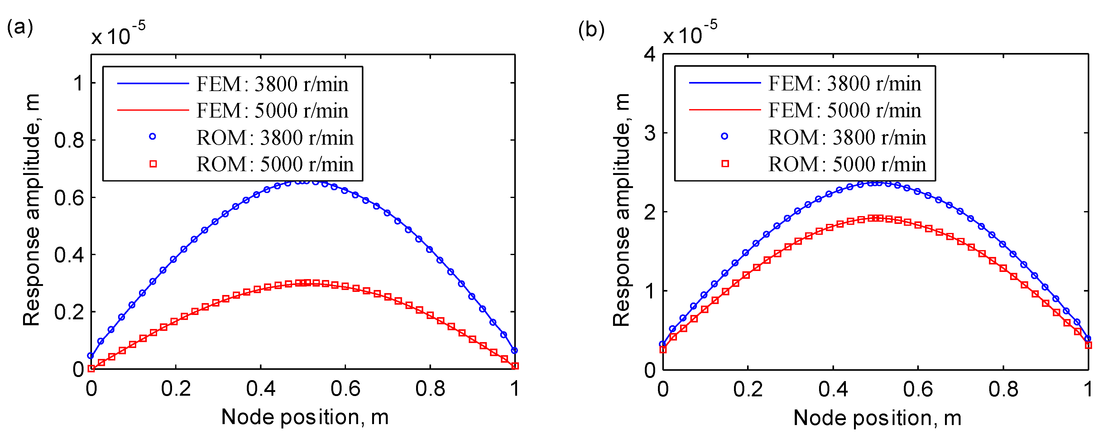 Applsci 10 05617 g005 Applsci 10 05617 g005