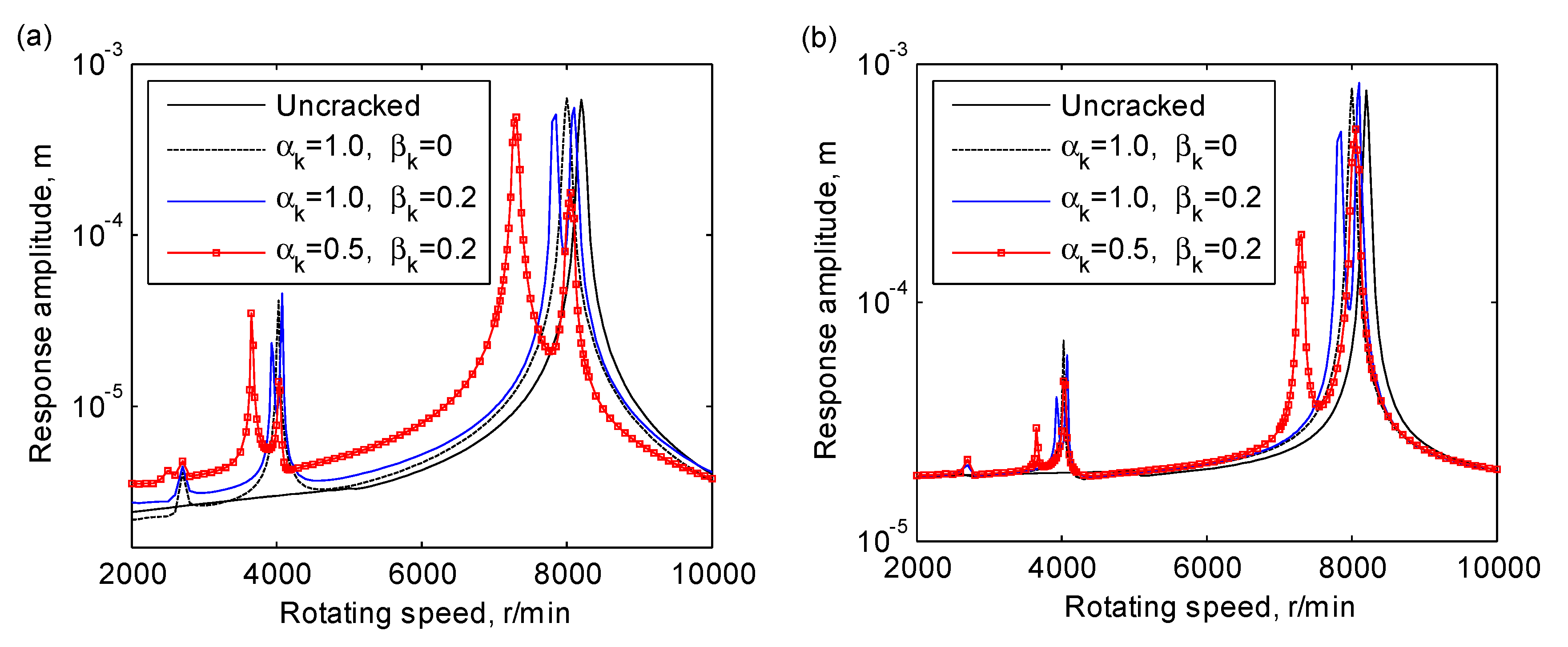 Applsci 10 05617 g006 Applsci 10 05617 g006