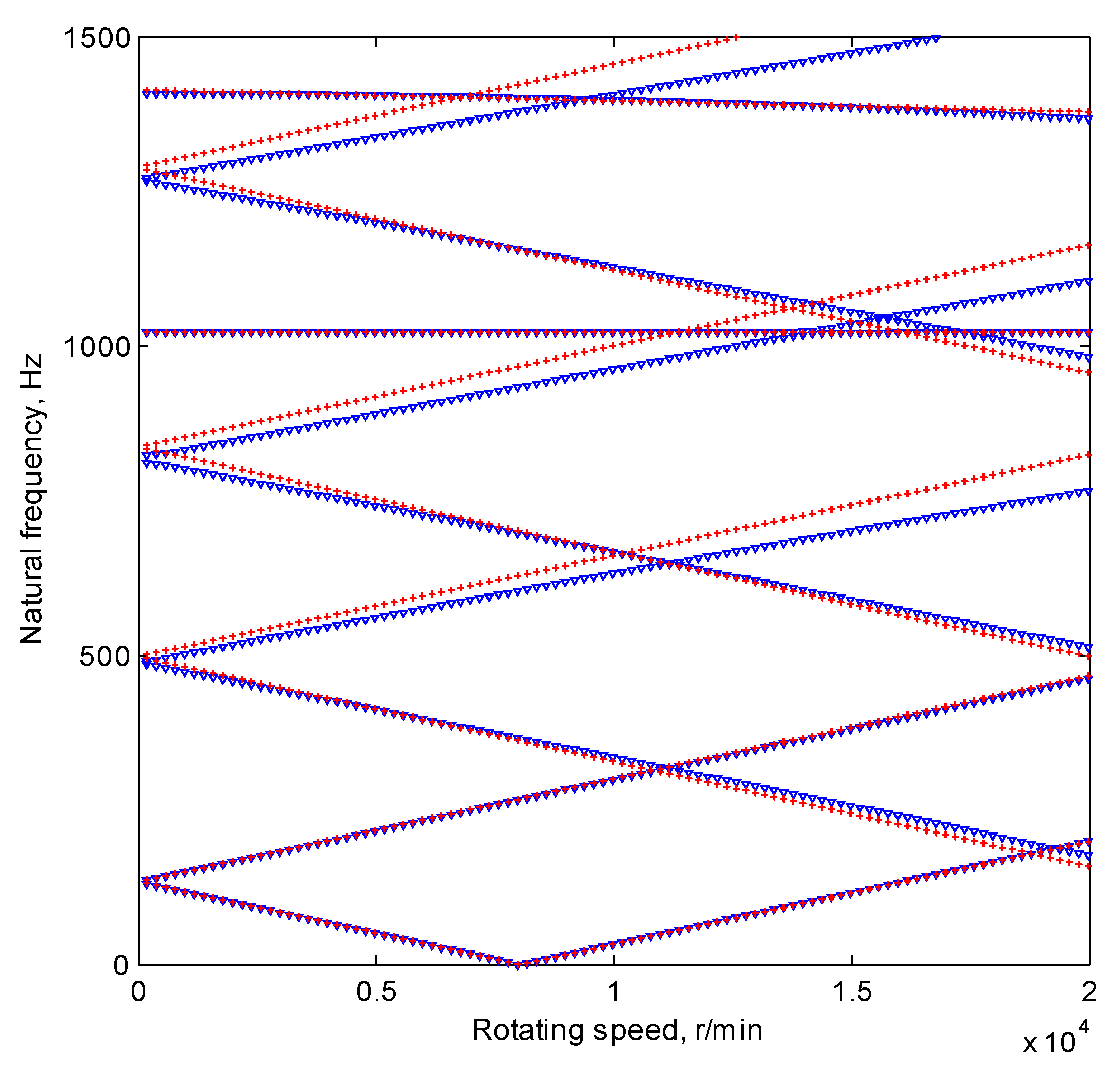 Applsci 10 05617 g008 Applsci 10 05617 g008