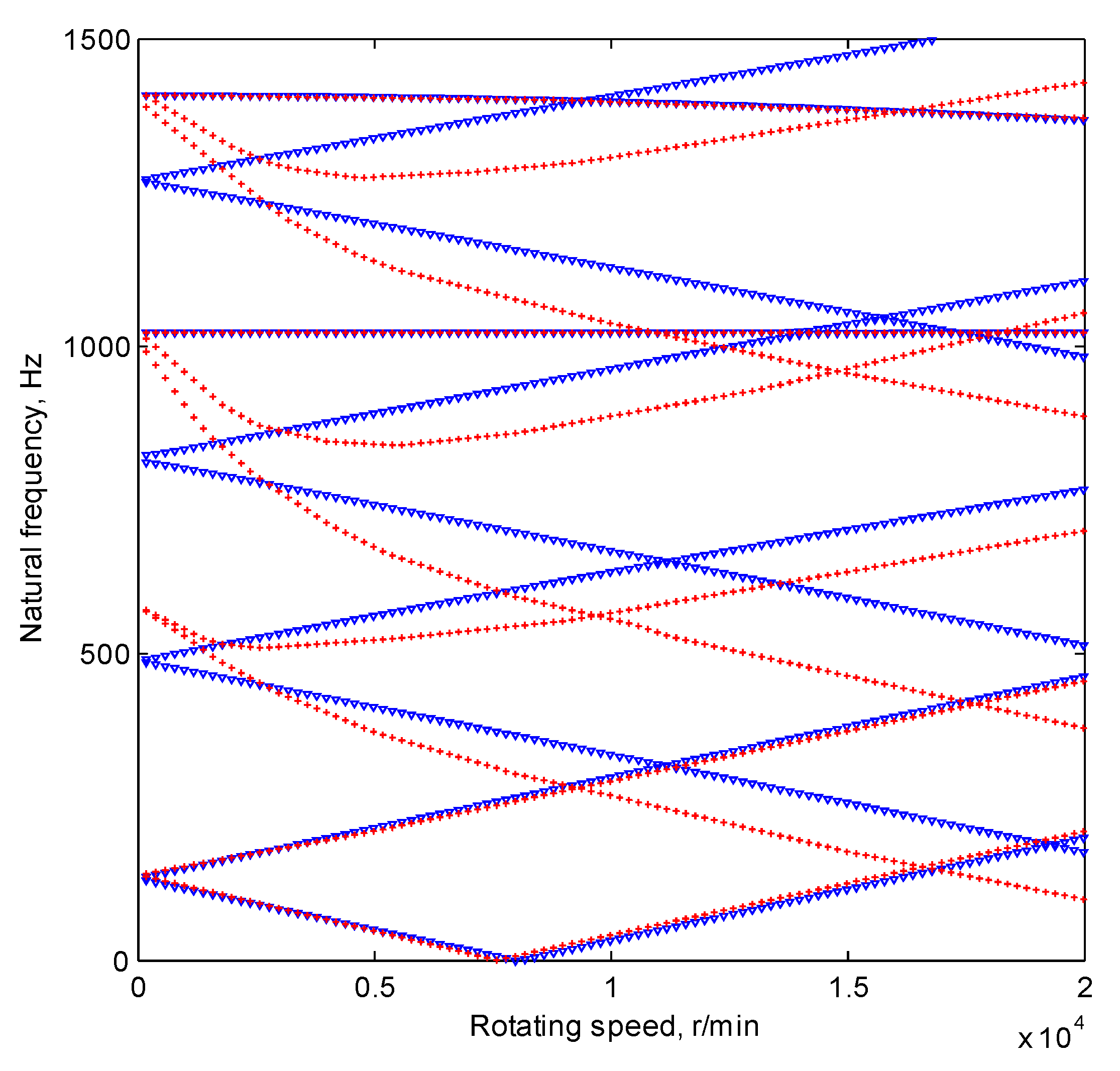Applsci 10 05617 g012 Applsci 10 05617 g012