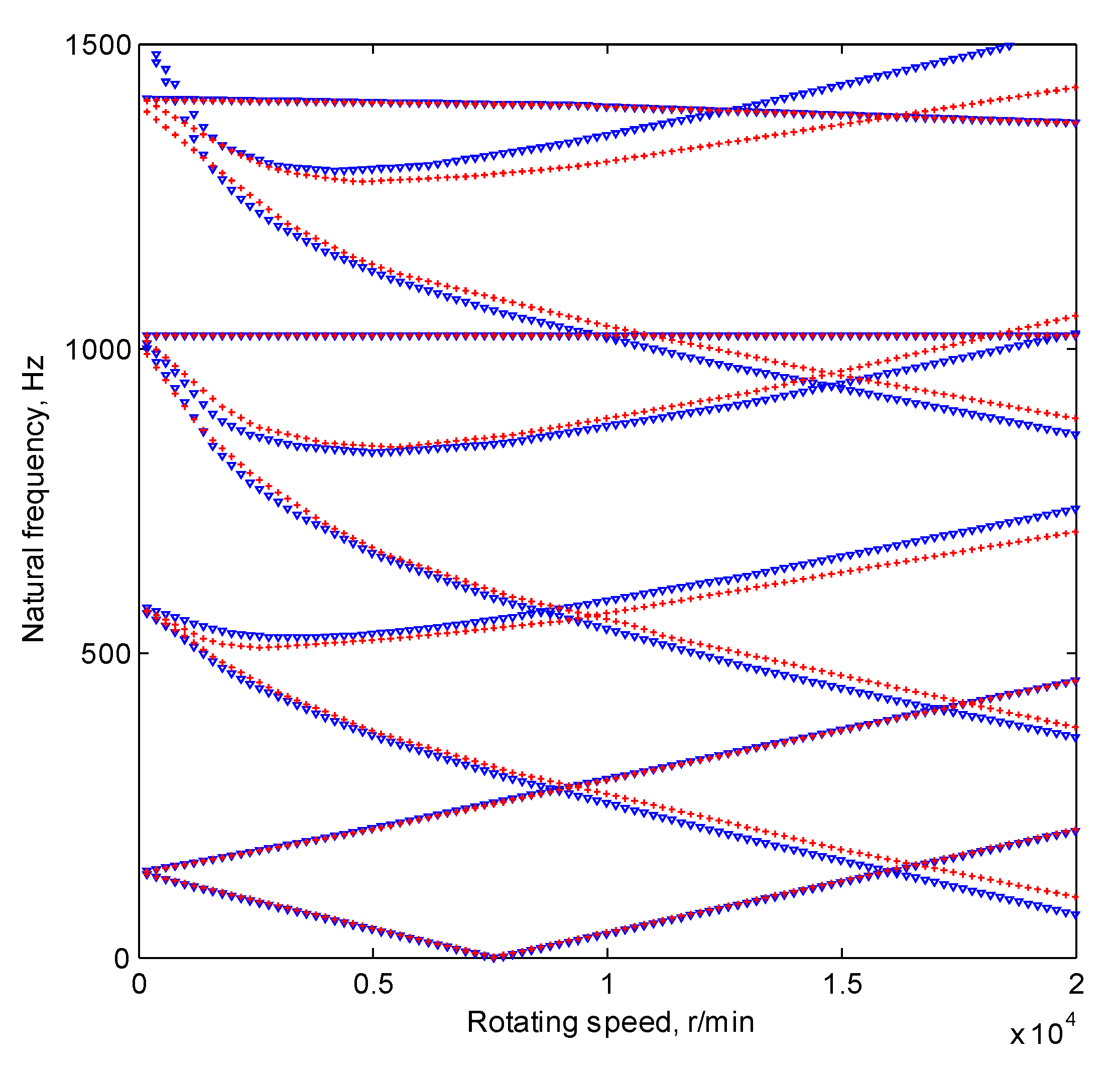 Applsci 10 05617 g013 Applsci 10 05617 g013