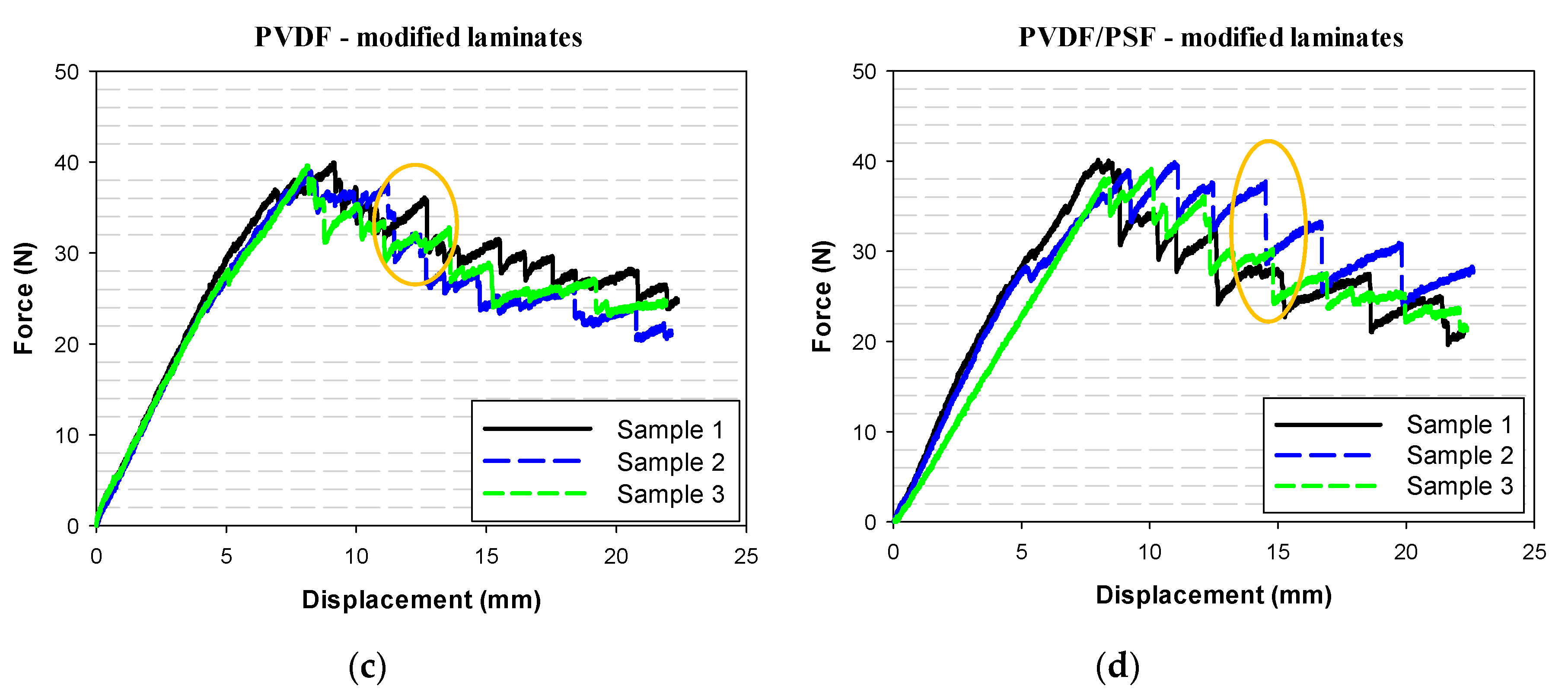 Applsci 10 05618 g005b Applsci 10 05618 g005b