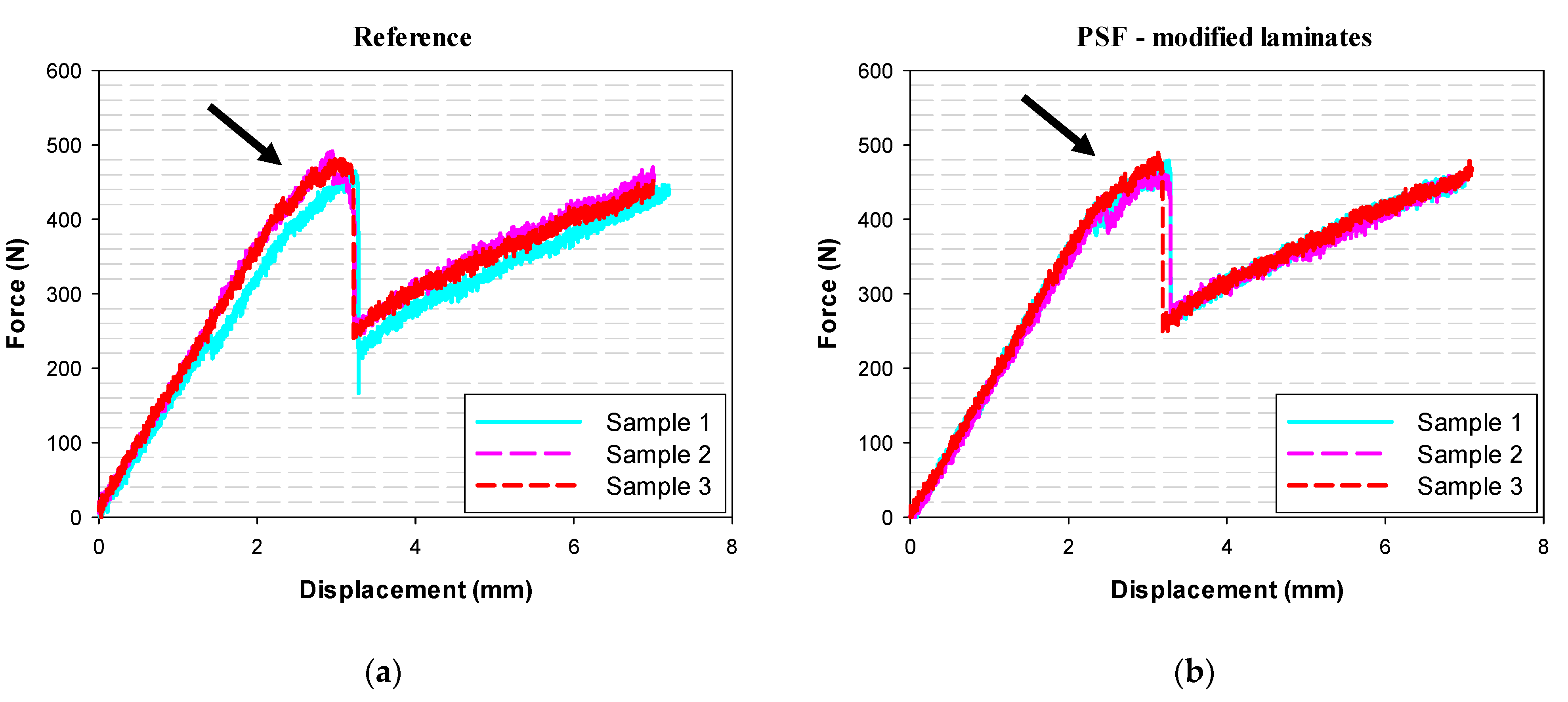 Applsci 10 05618 g006a Applsci 10 05618 g006a