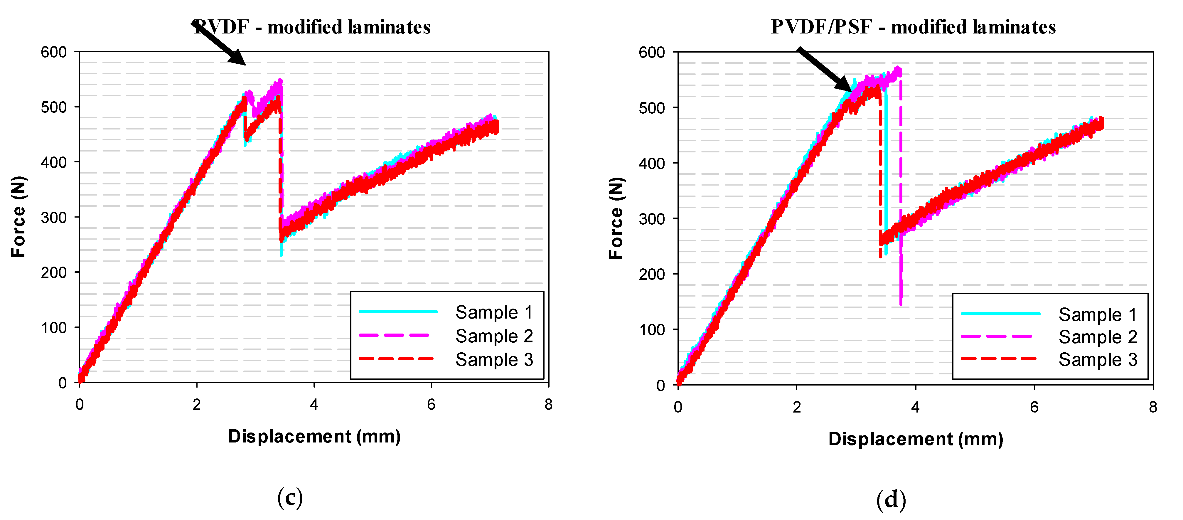 Applsci 10 05618 g006b Applsci 10 05618 g006b