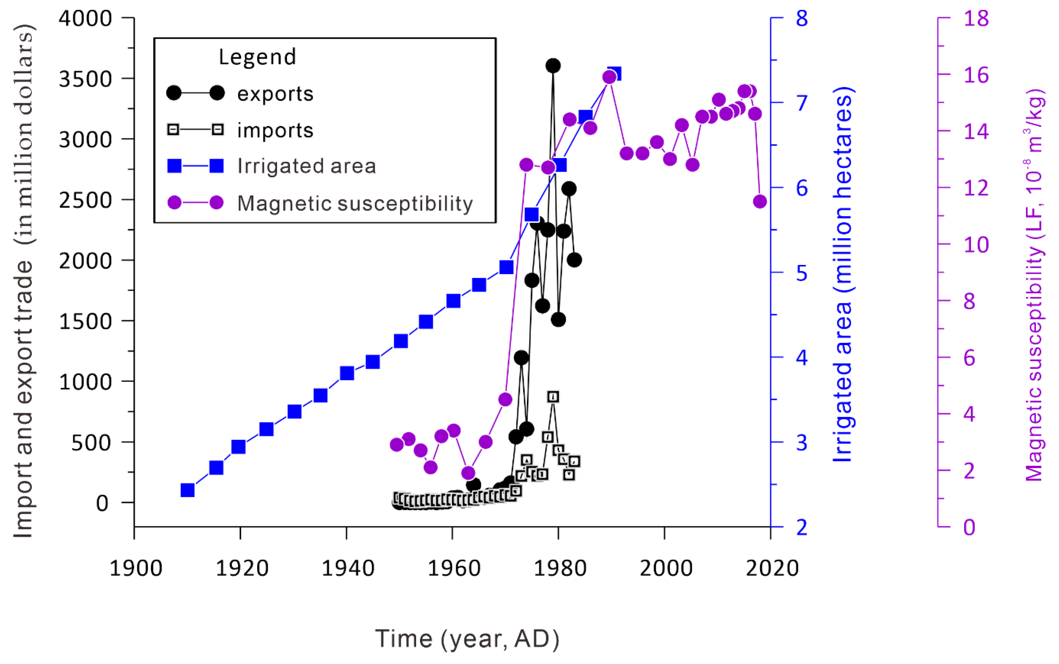 Applsci 10 05623 g005 Applsci 10 05623 g005