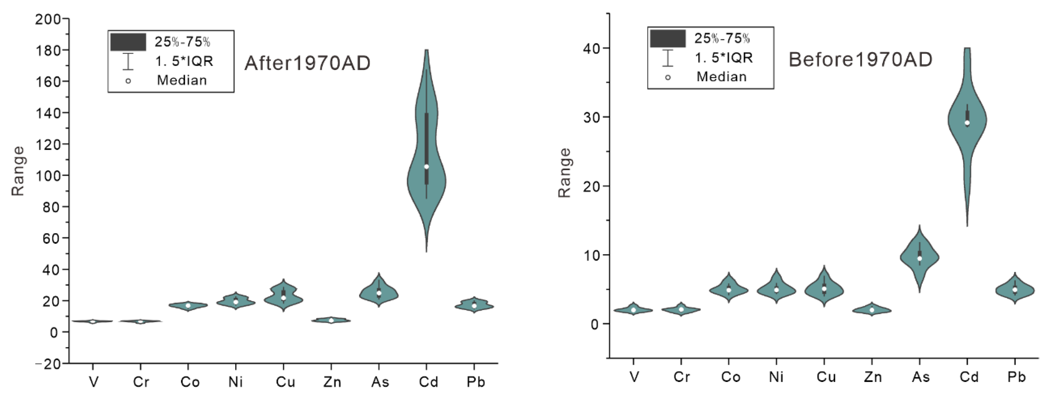 Applsci 10 05623 g006 Applsci 10 05623 g006