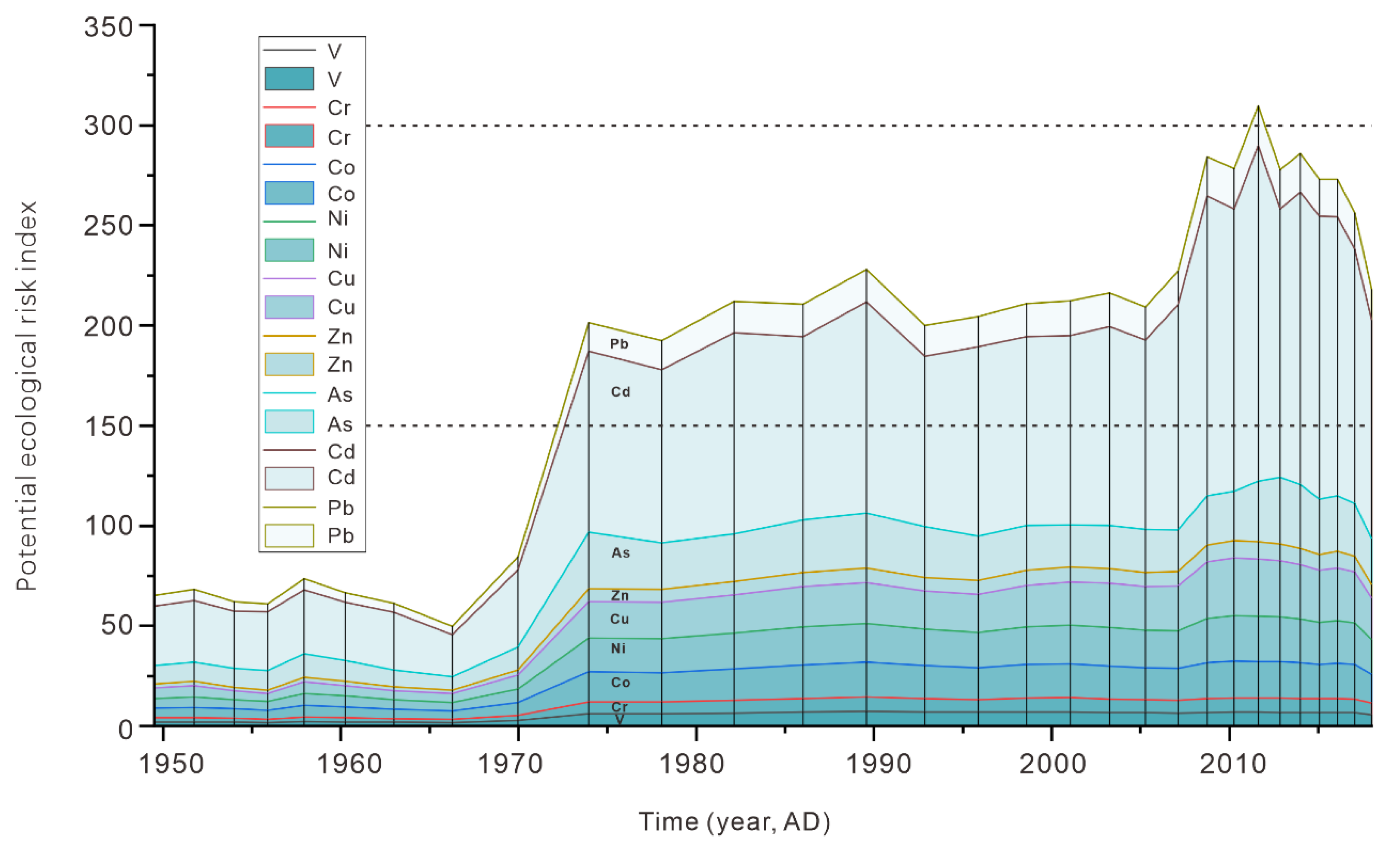 Applsci 10 05623 g007 Applsci 10 05623 g007