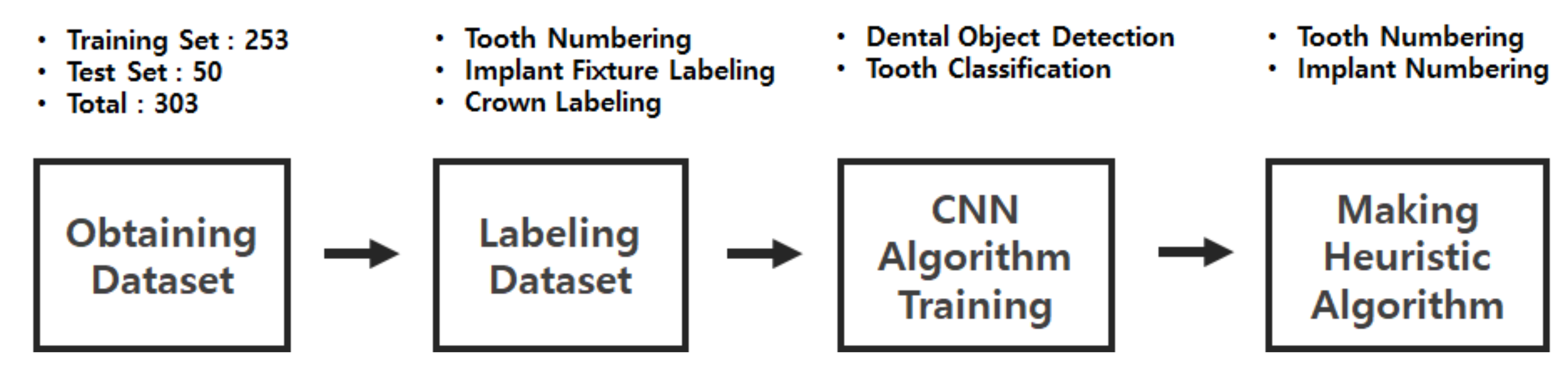 Applsci 10 05624 g002