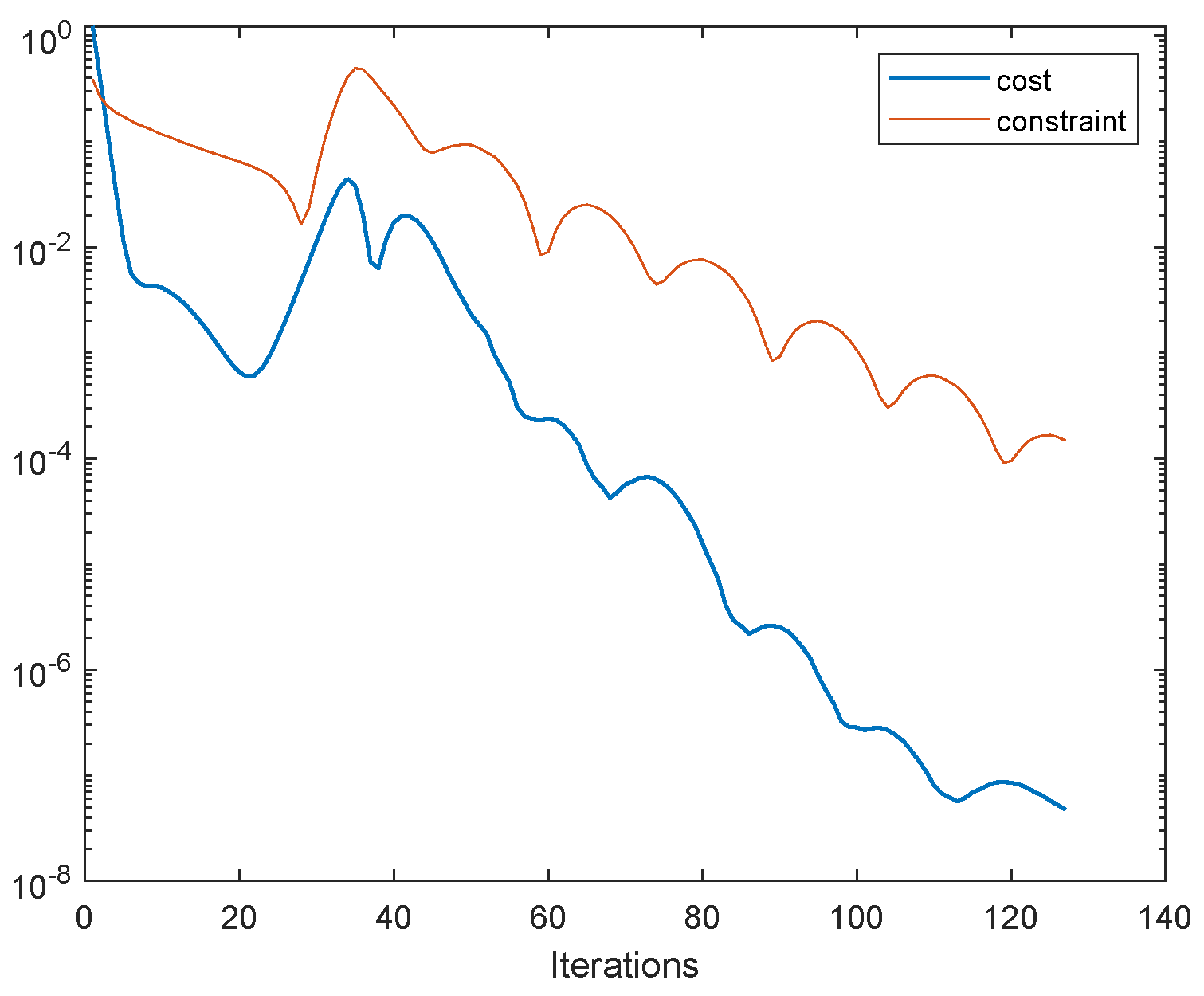 Applsci 10 05625 g005