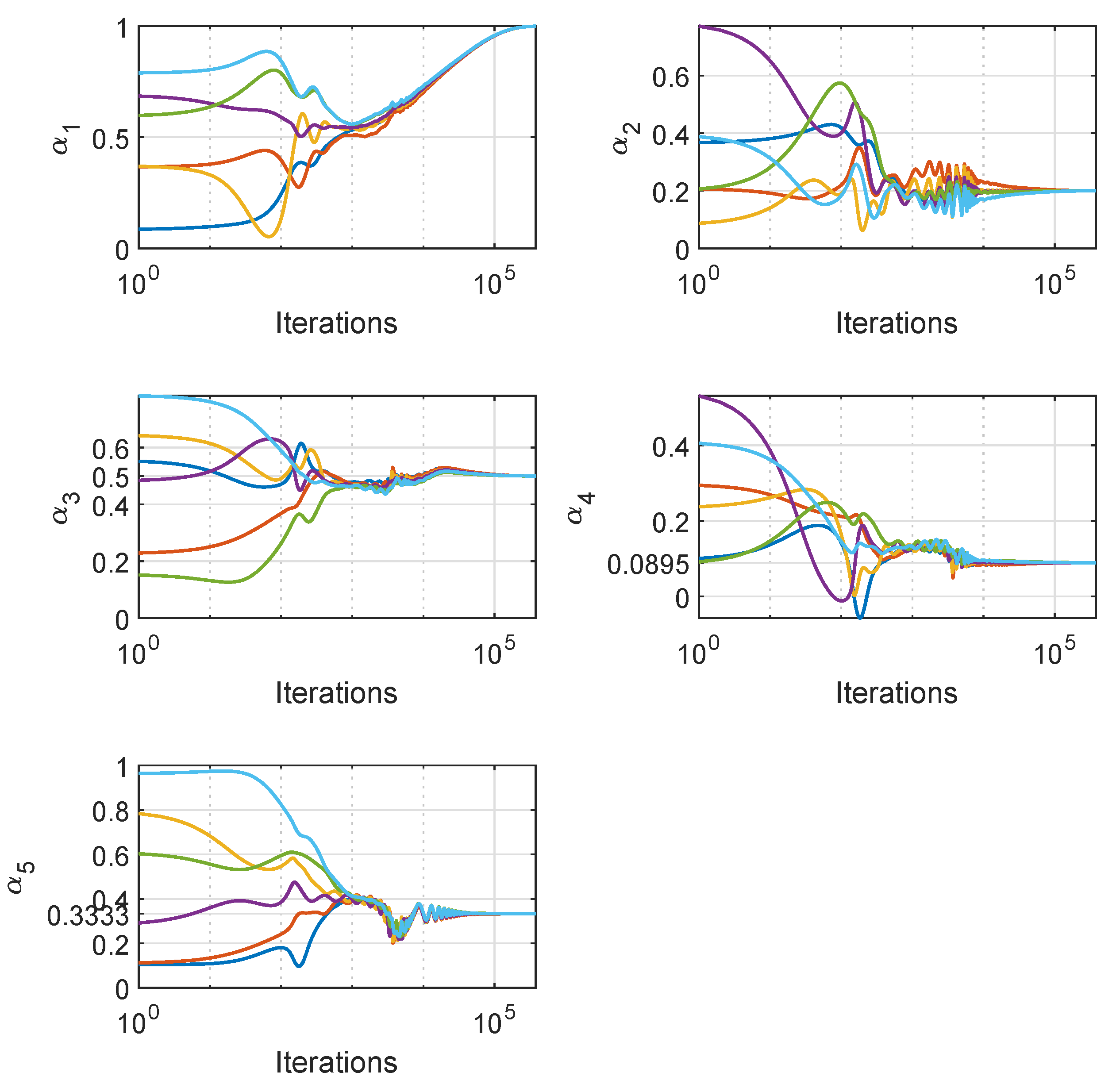 Applsci 10 05625 g007