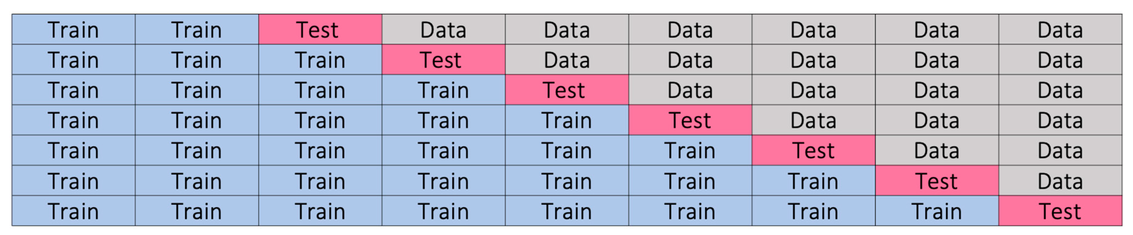 Applsci 10 05627 g003