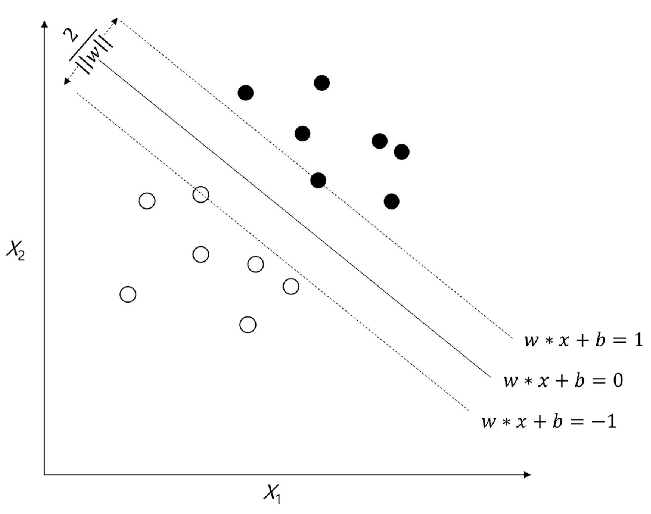 Applsci 10 05628 g003
