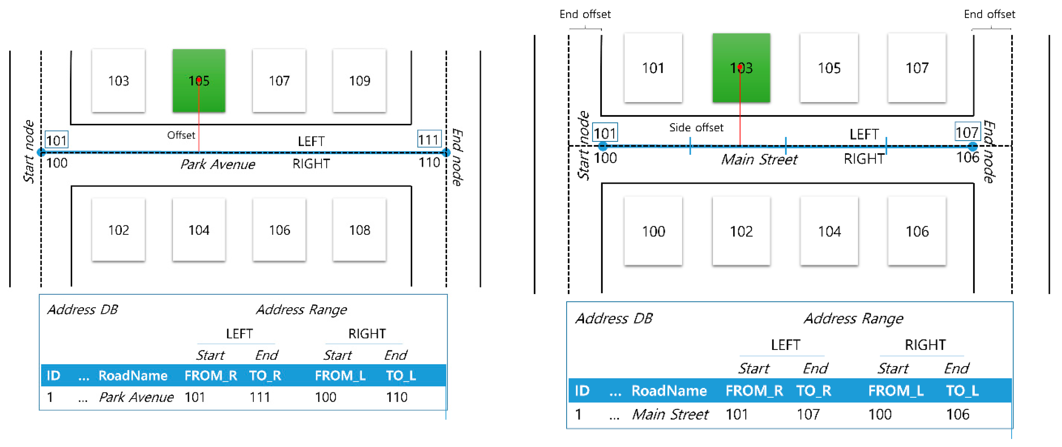 Applsci 10 05628 g005