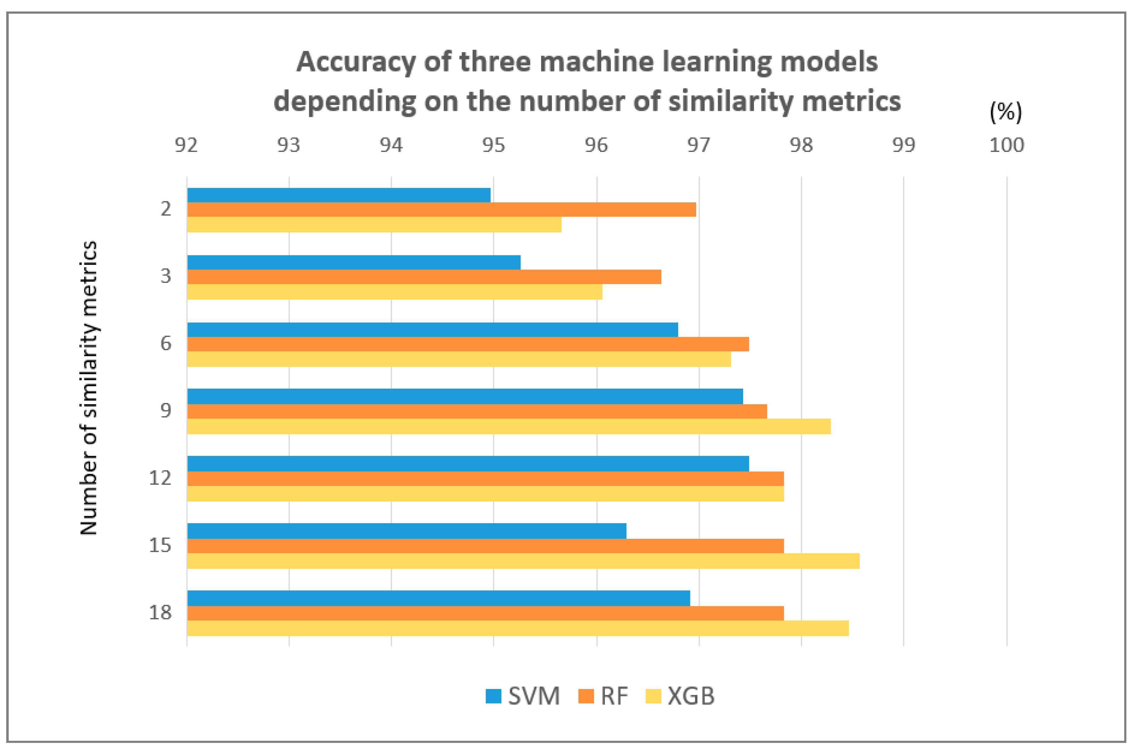 Applsci 10 05628 g010
