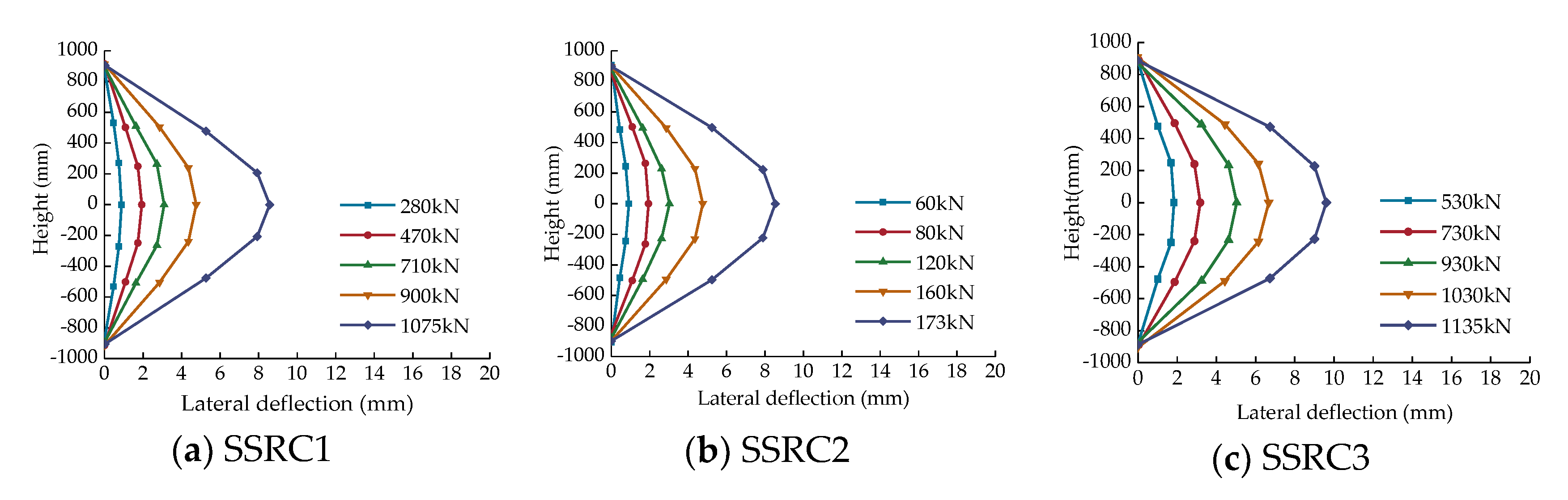 Applsci 10 05629 g006a