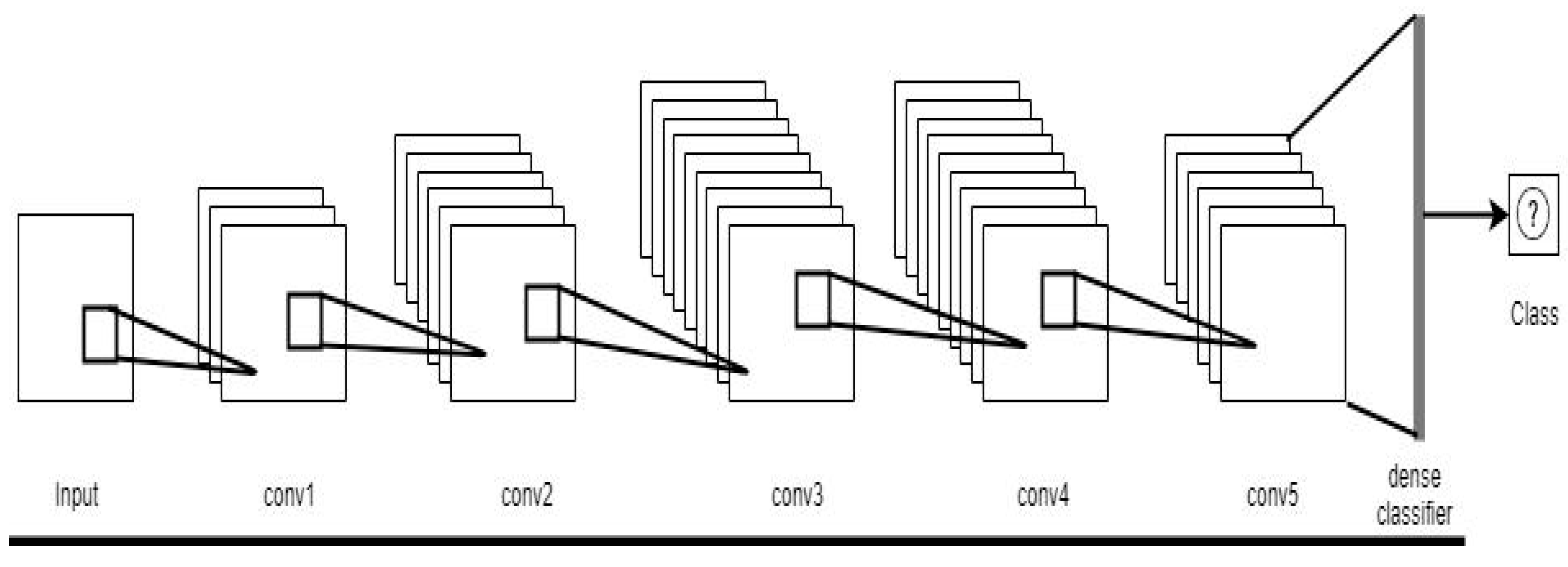 Applsci 10 05631 g002