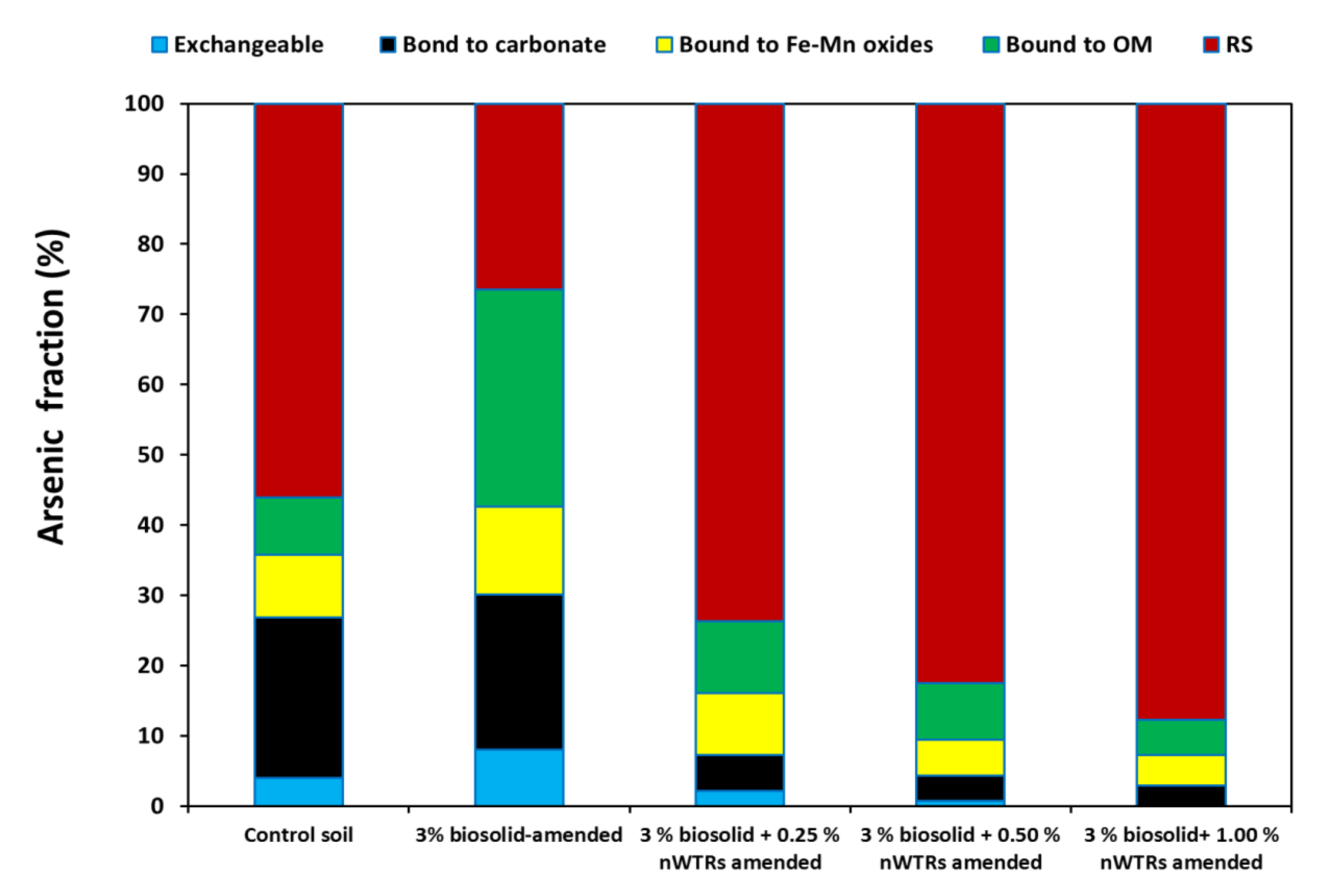 Applsci 10 05633 g003