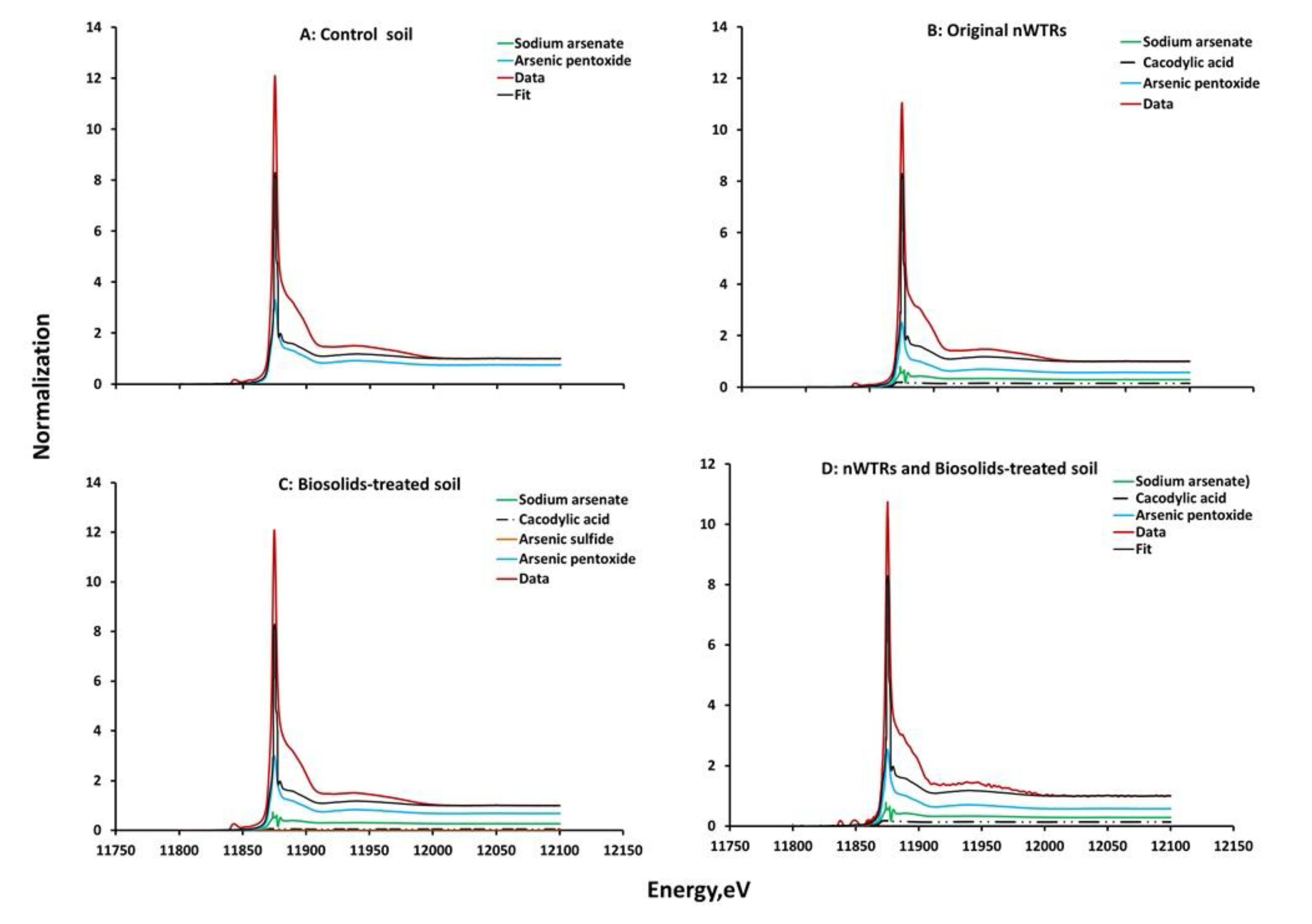 Applsci 10 05633 g004