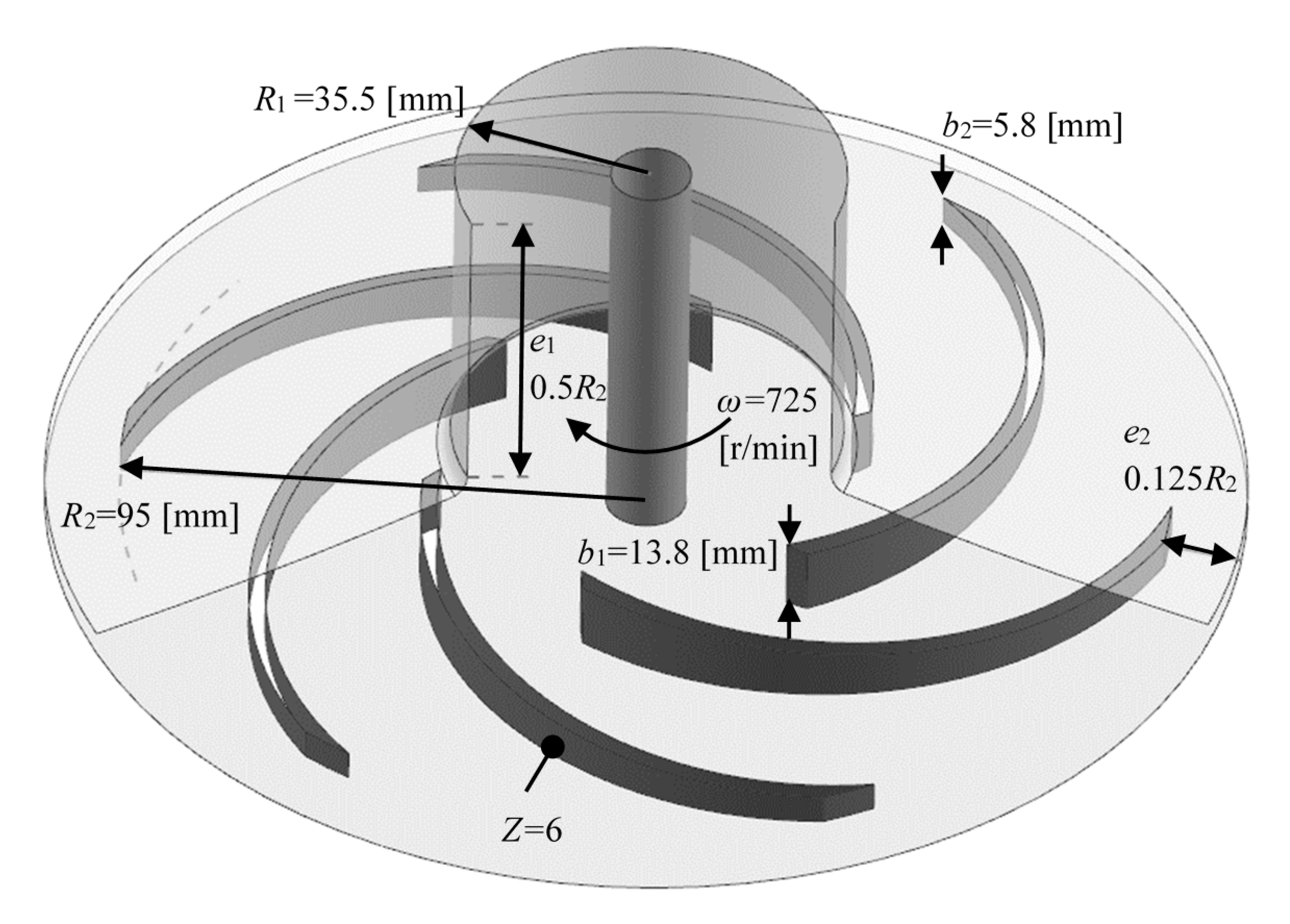 stepanoff centrifugal pump design pdf sims4dragontattoo
