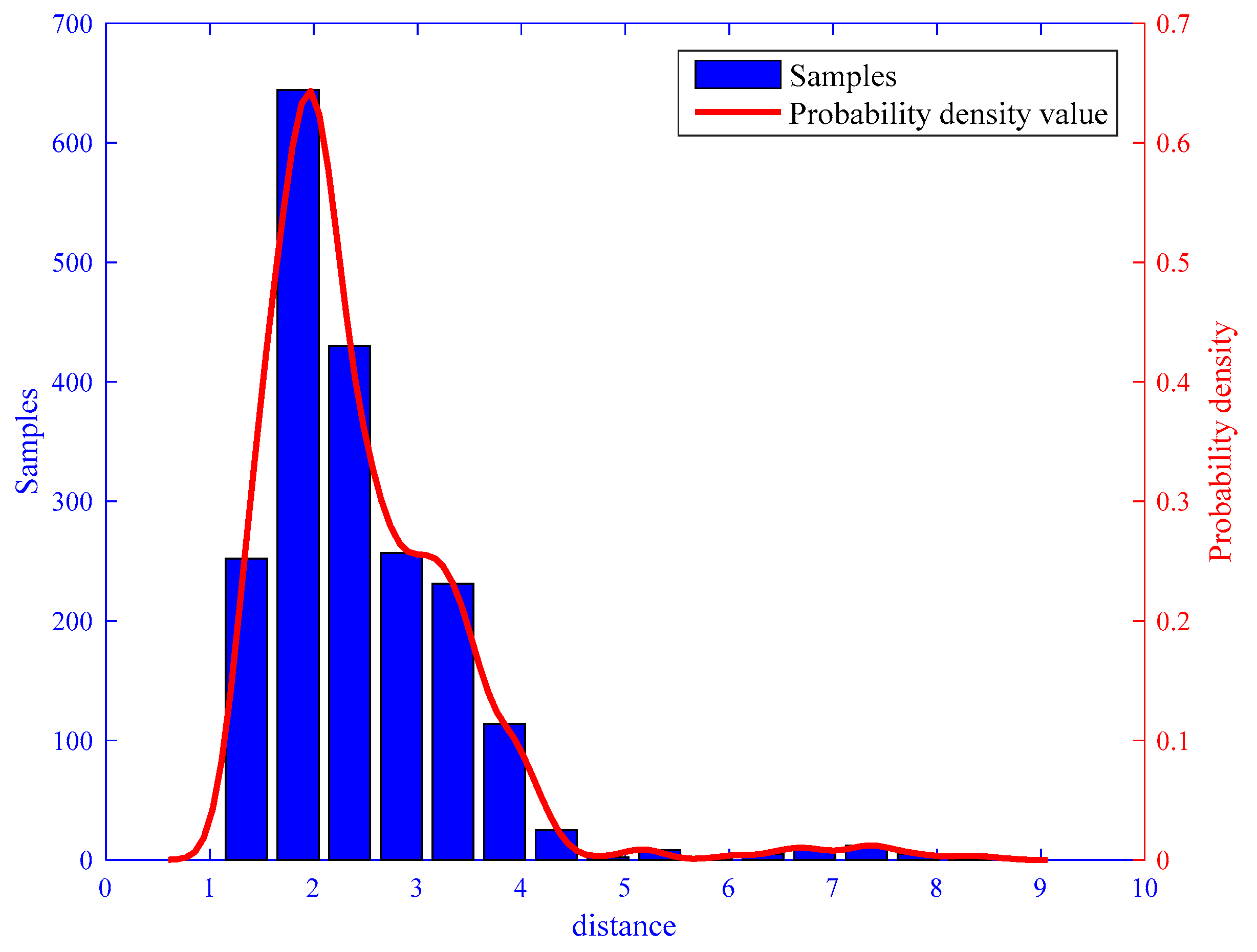 Applsci 10 05637 g002