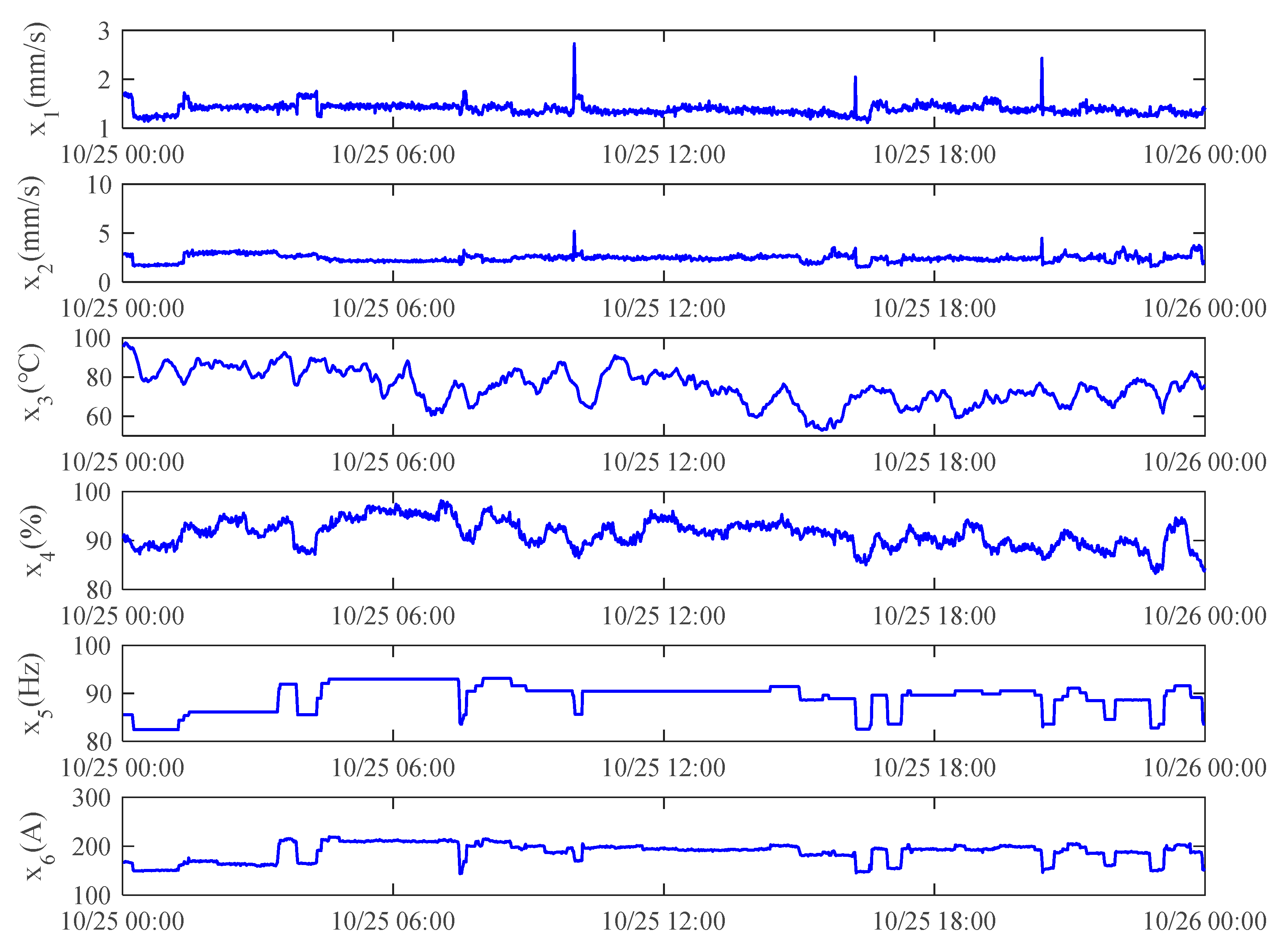 Applsci 10 05637 g004