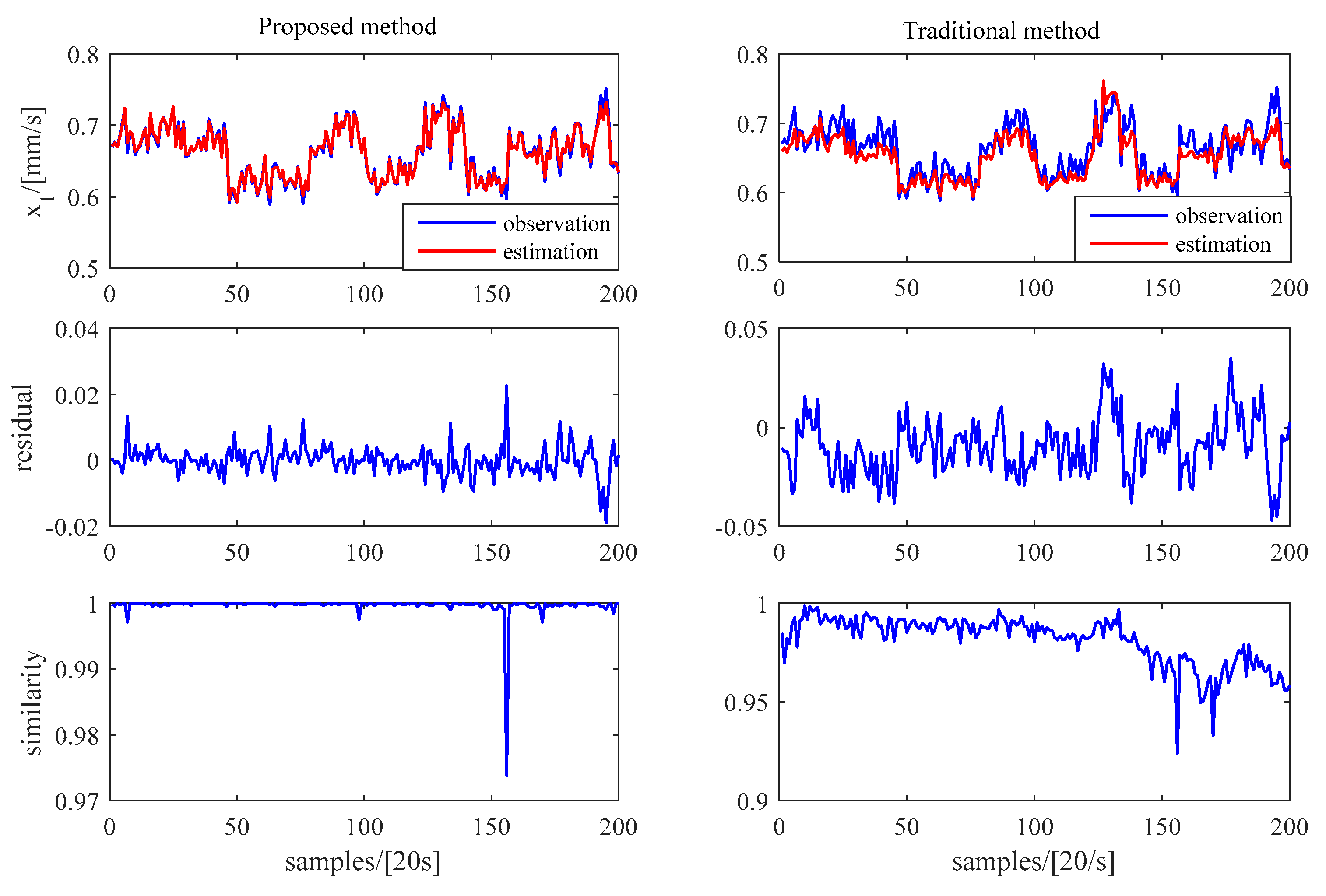 Applsci 10 05637 g005