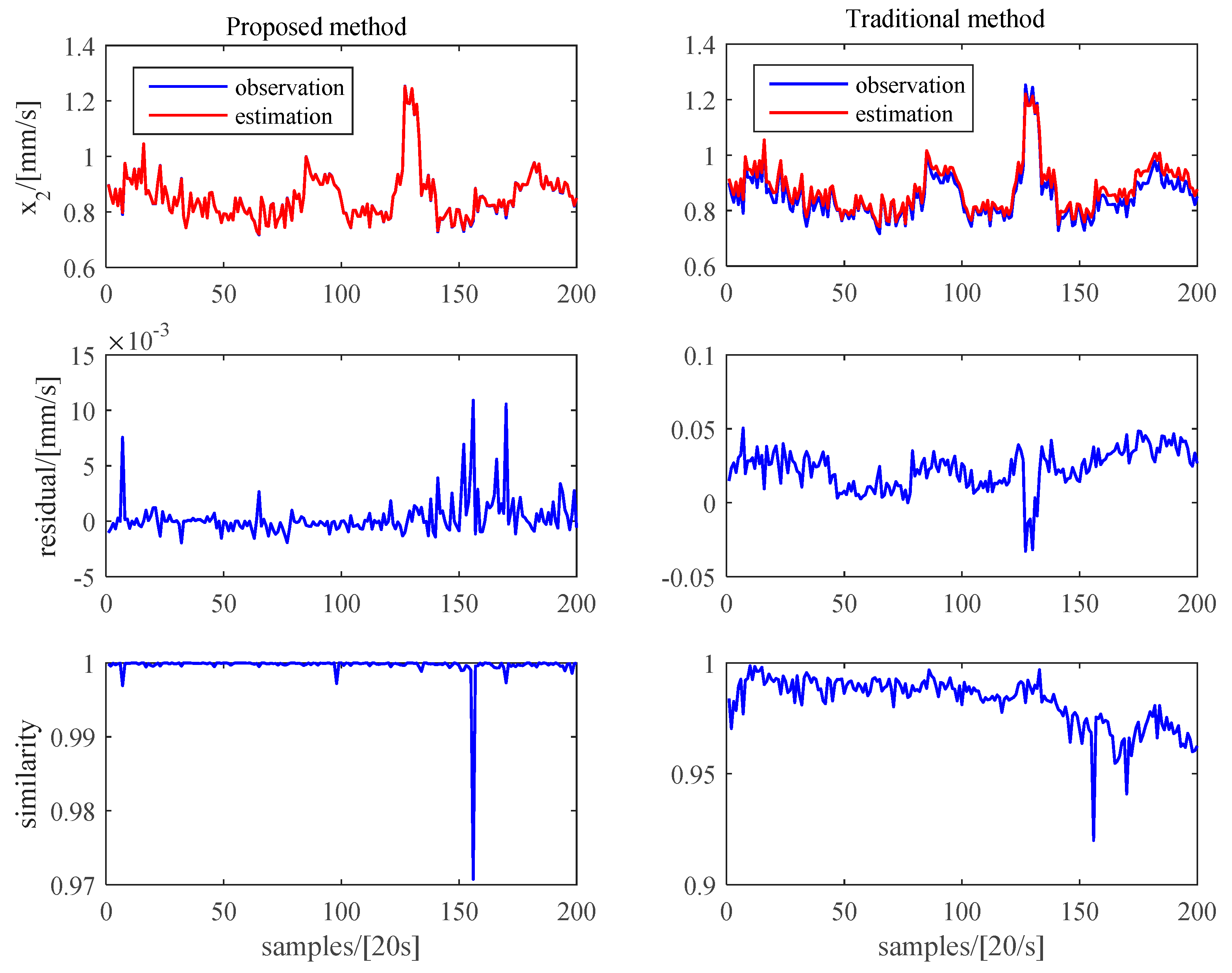 Applsci 10 05637 g006