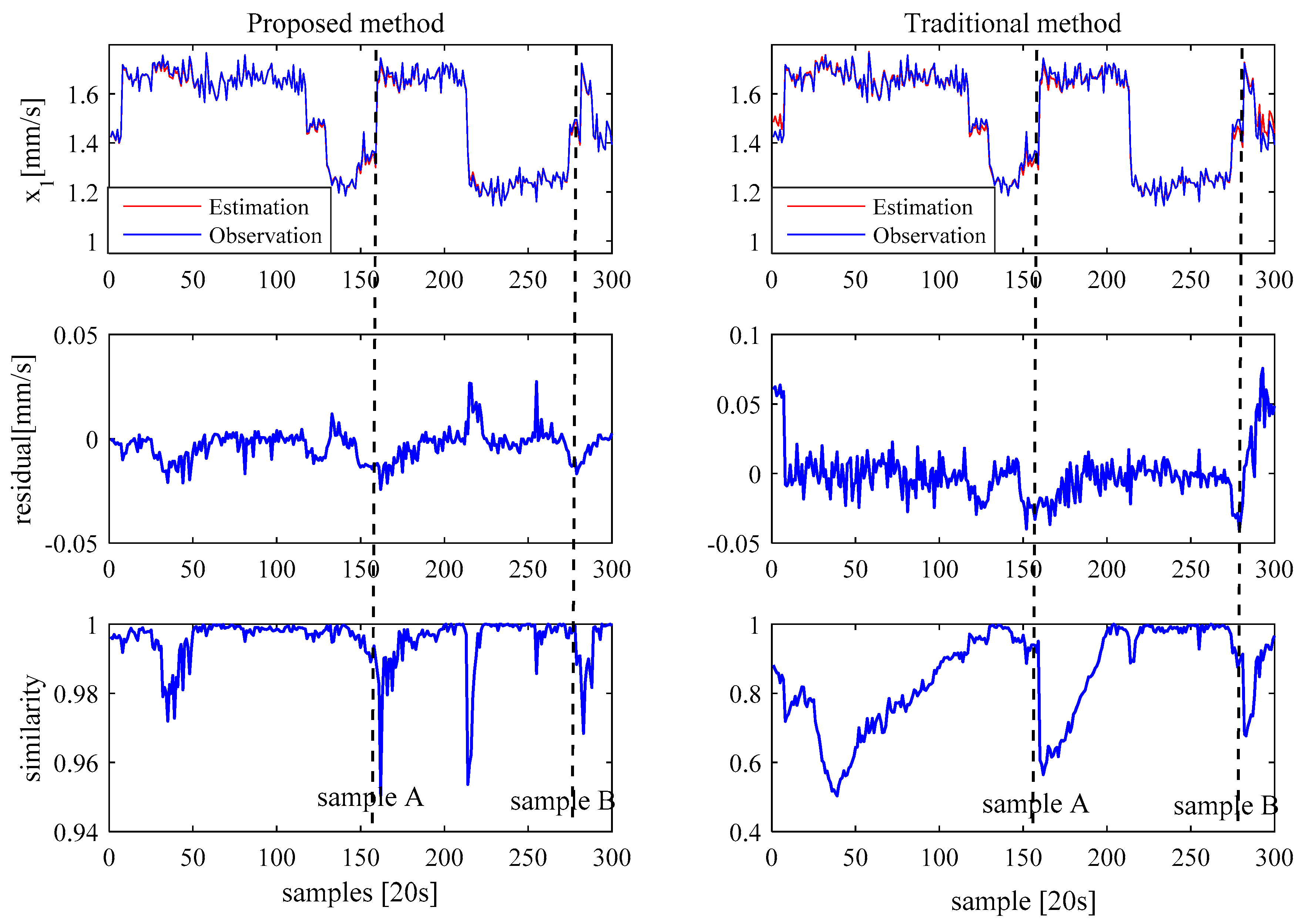 Applsci 10 05637 g007