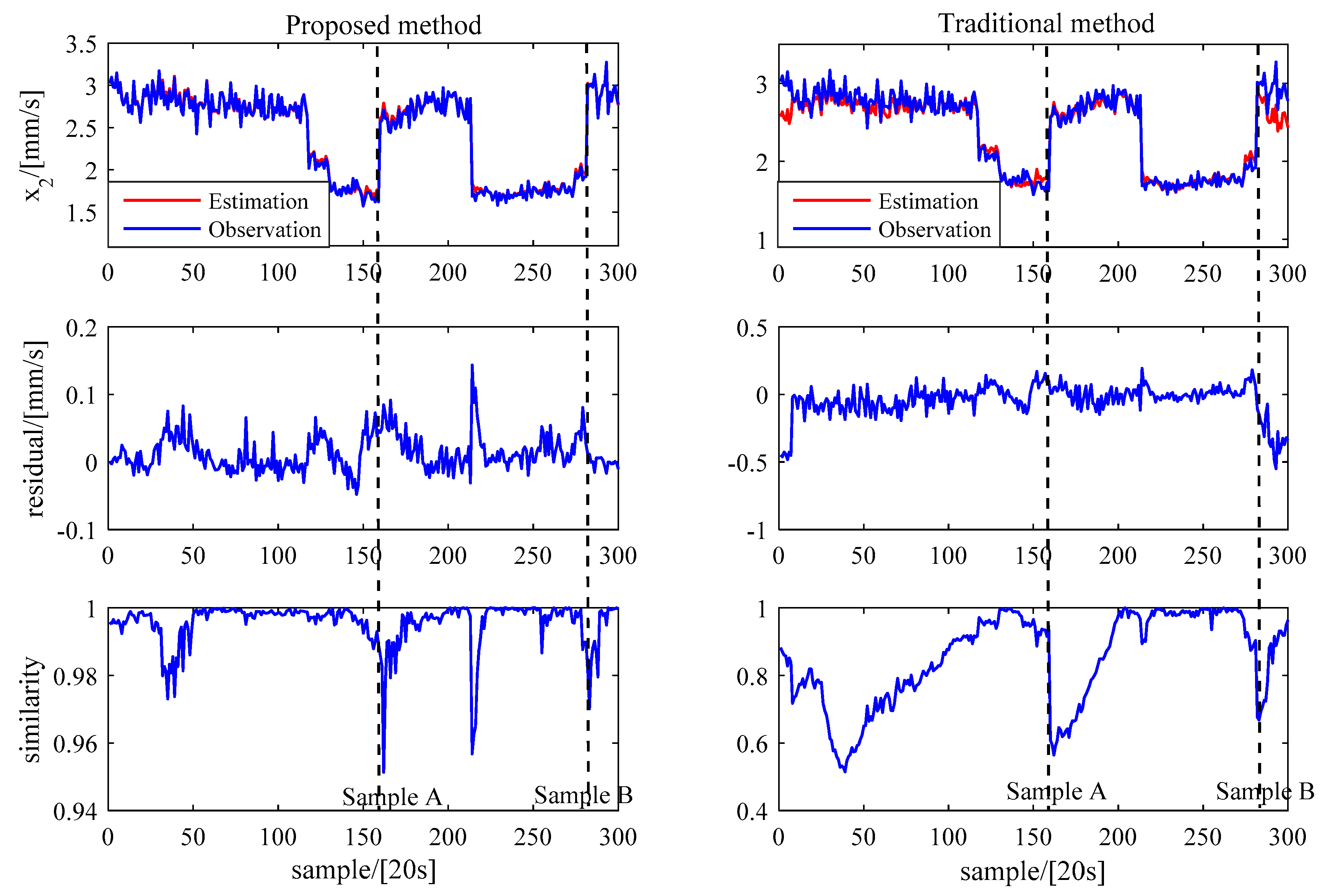 Applsci 10 05637 g008