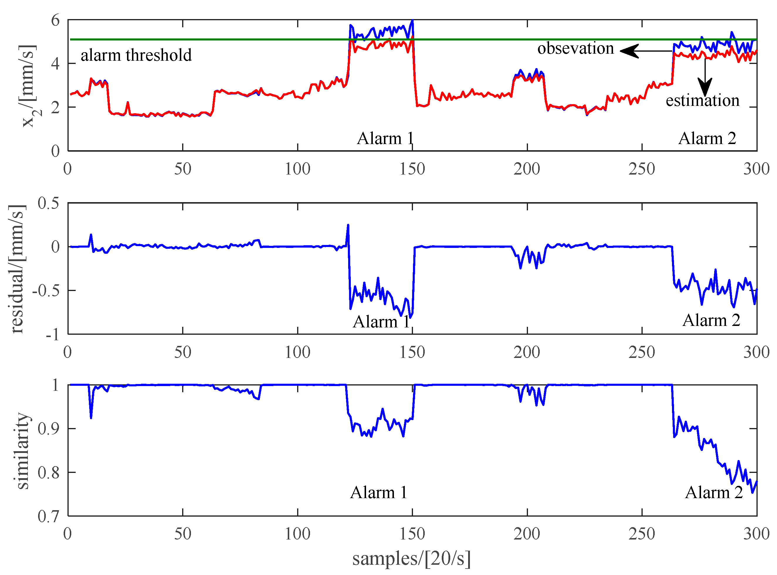 Applsci 10 05637 g009