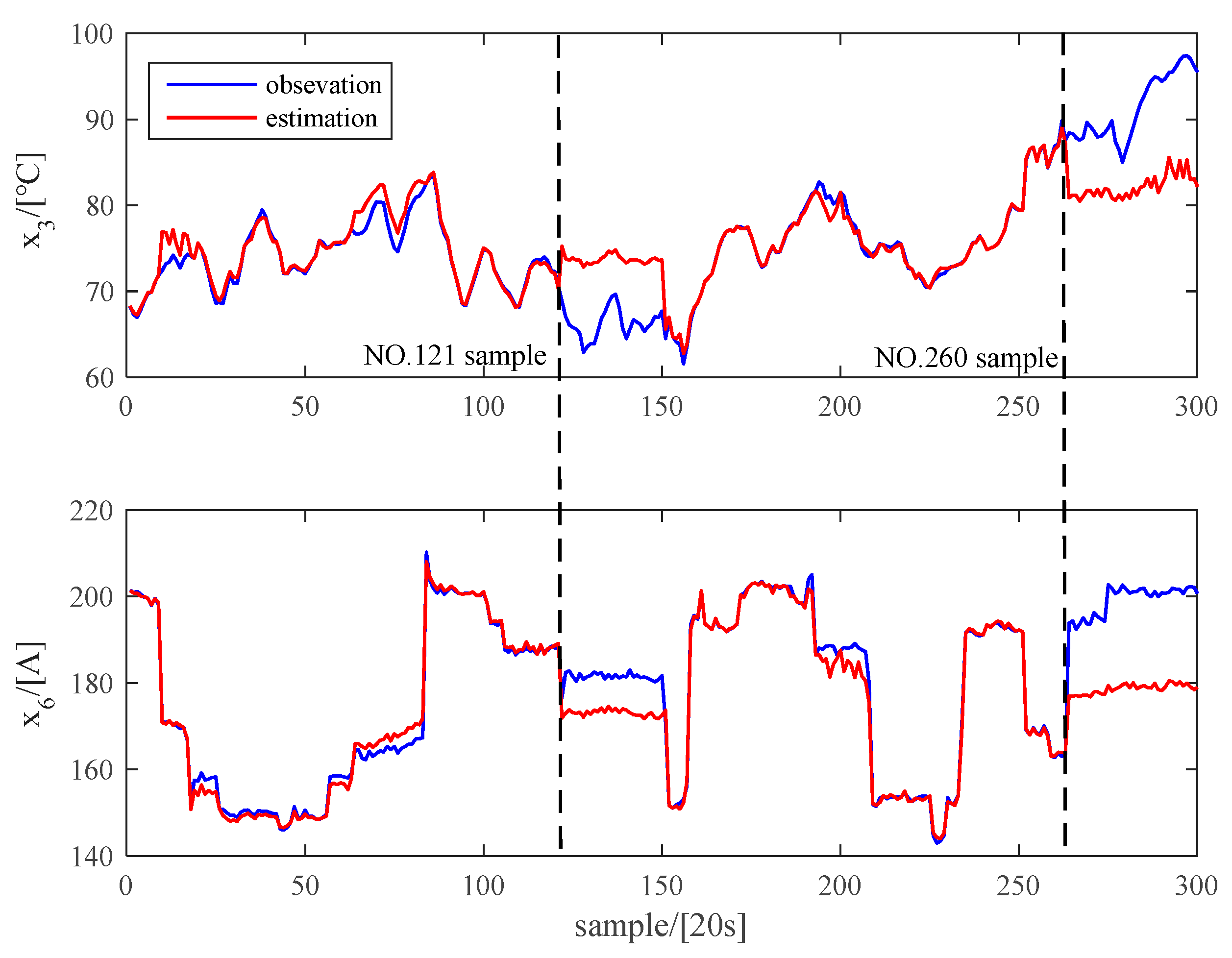 Applsci 10 05637 g010