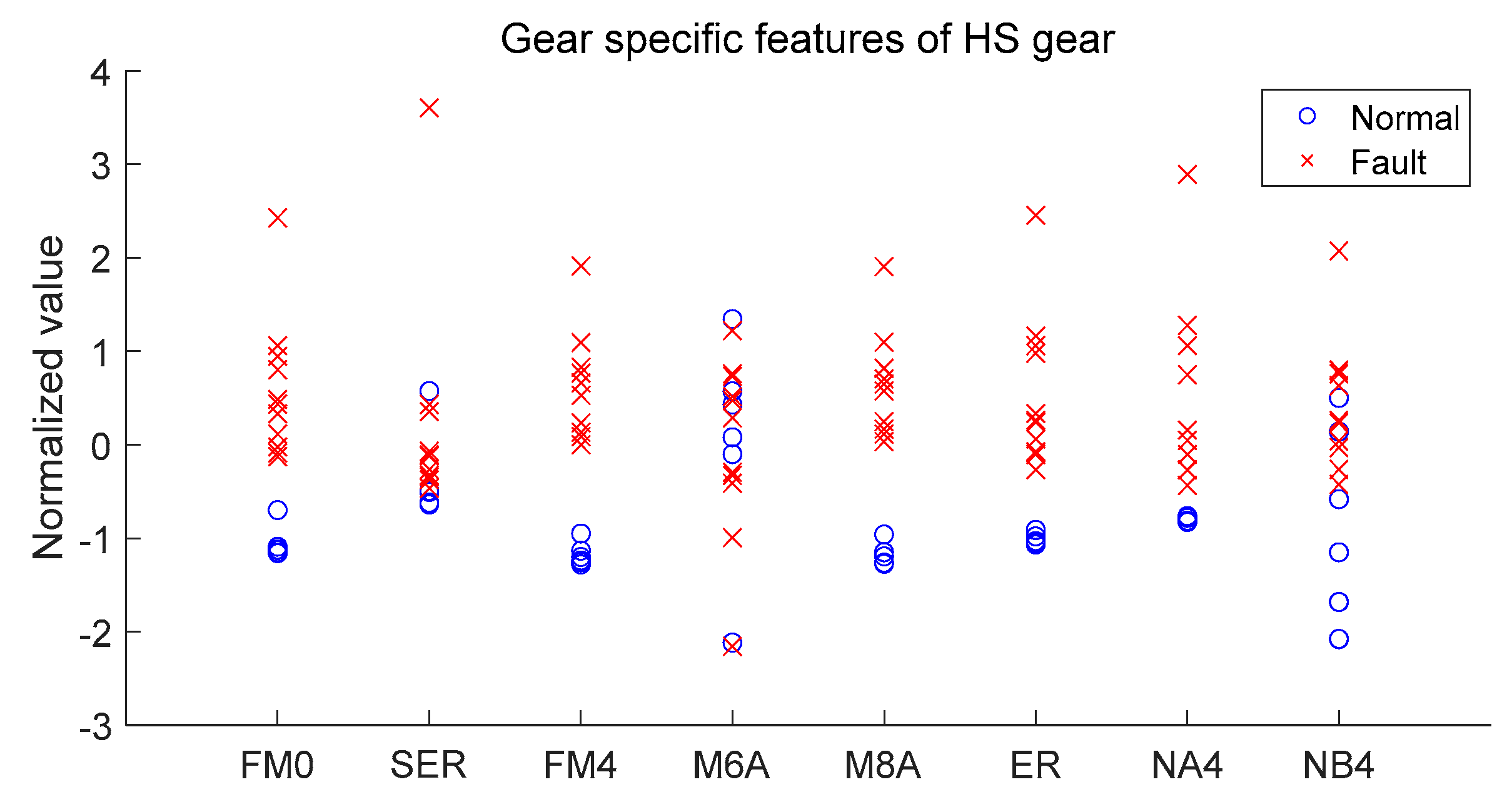 Applsci 10 05639 g005