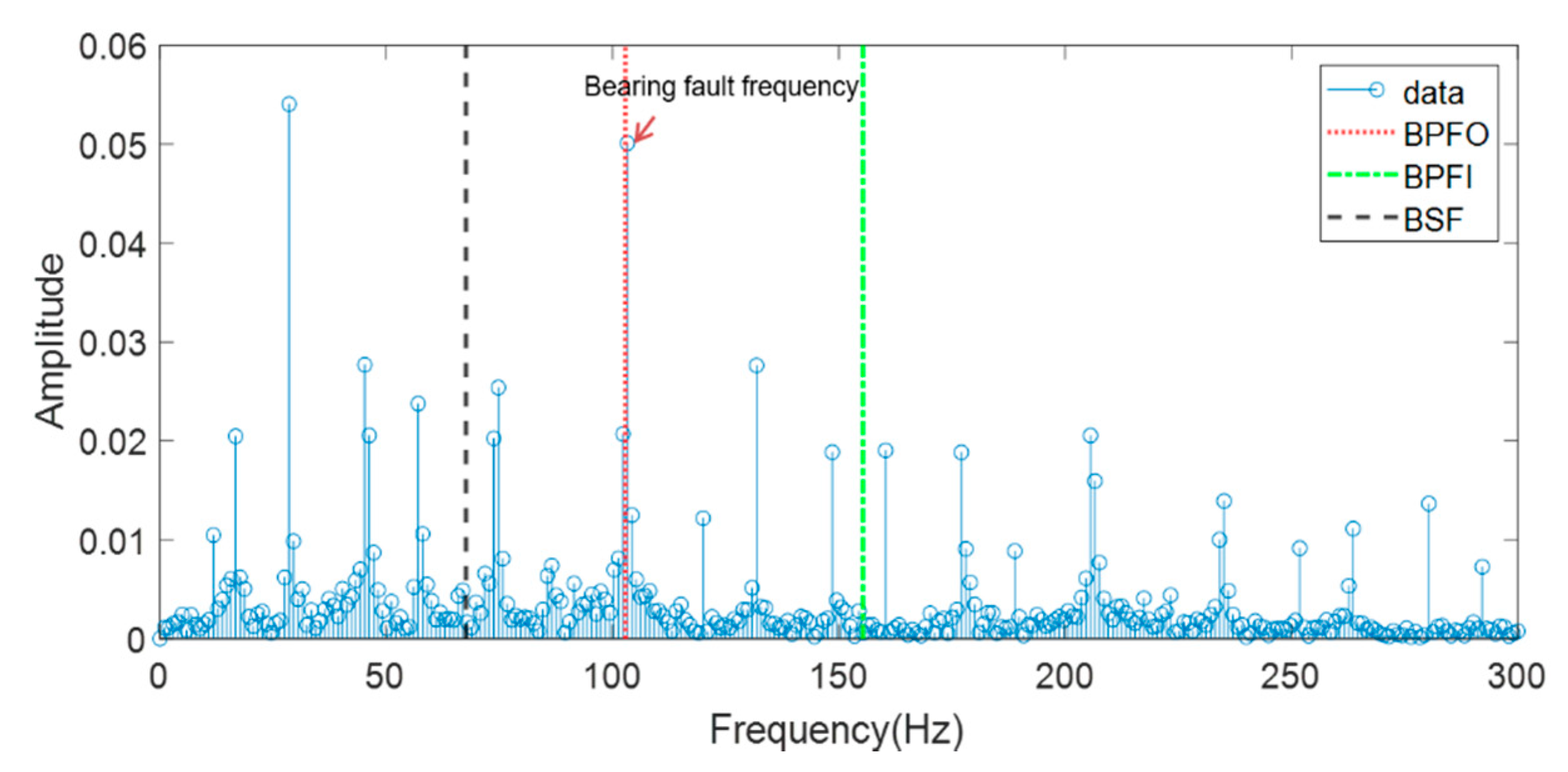 Applsci 10 05639 g008