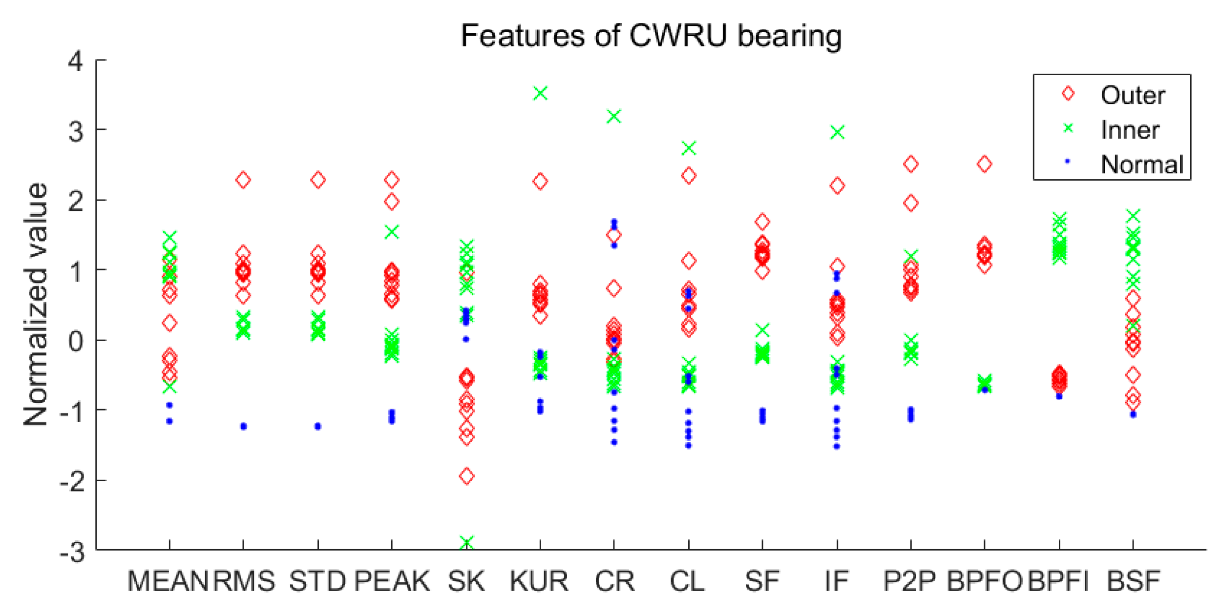 Applsci 10 05639 g009