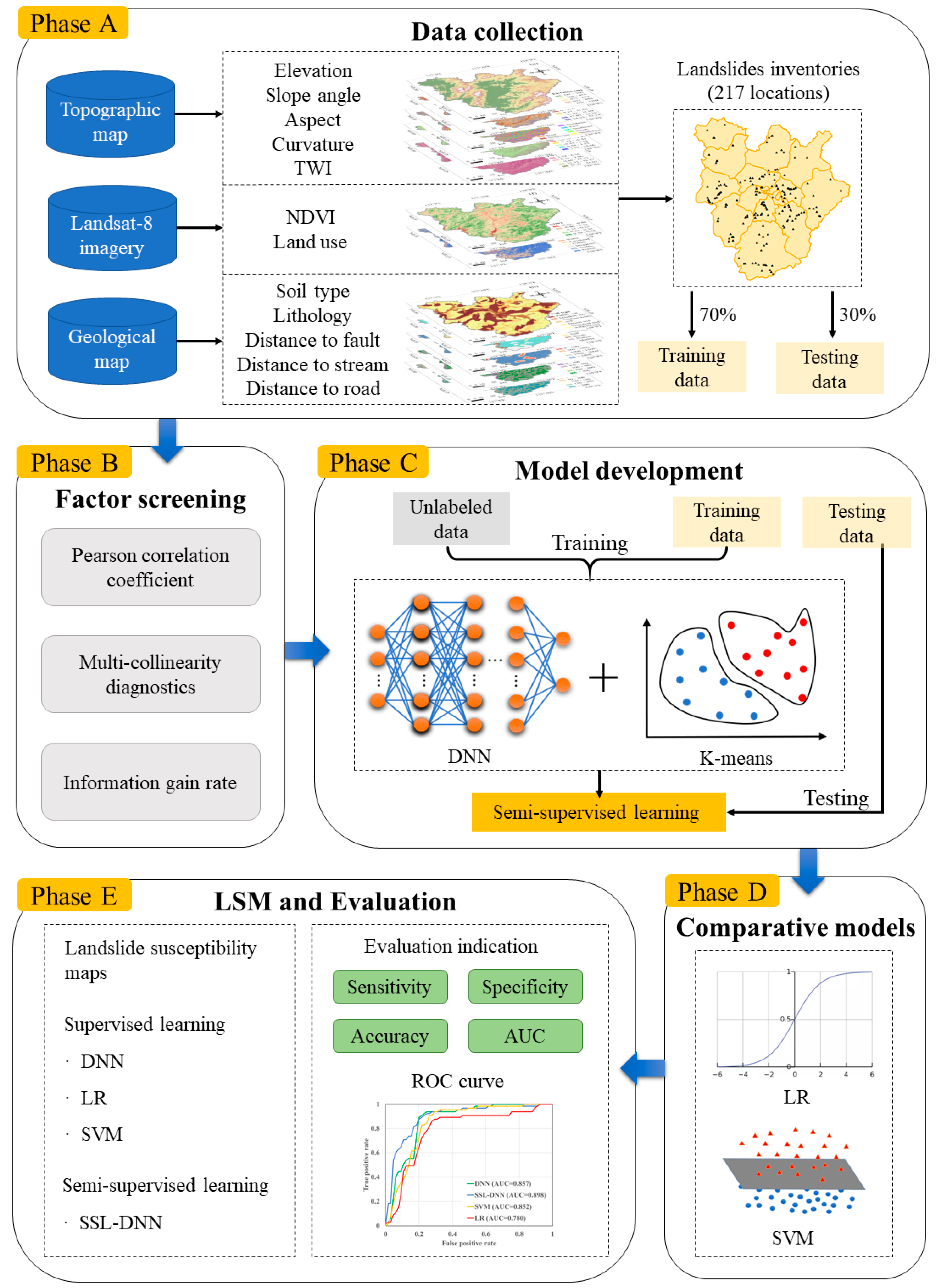 Applsci 10 05640 g003