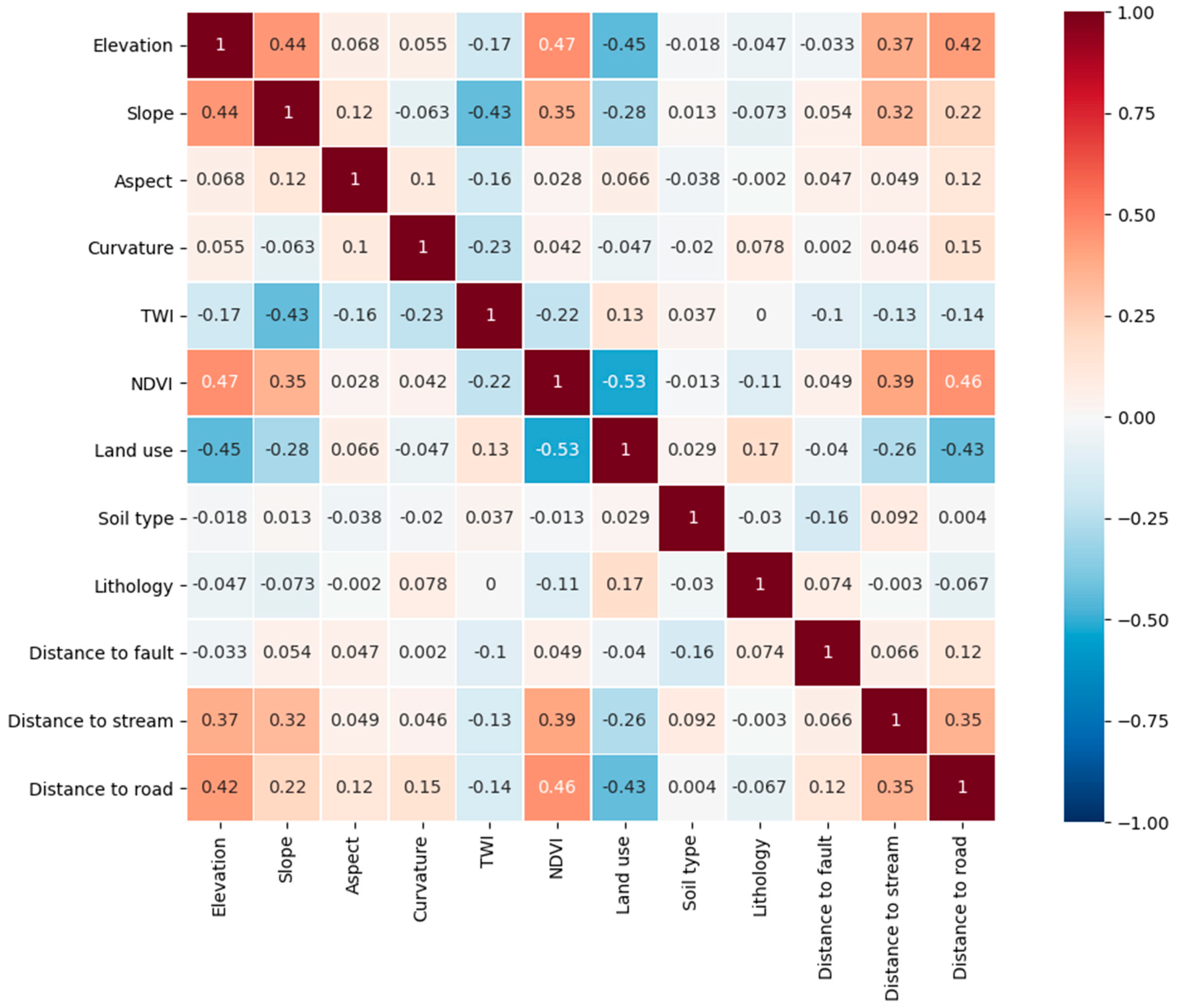 Applsci 10 05640 g008