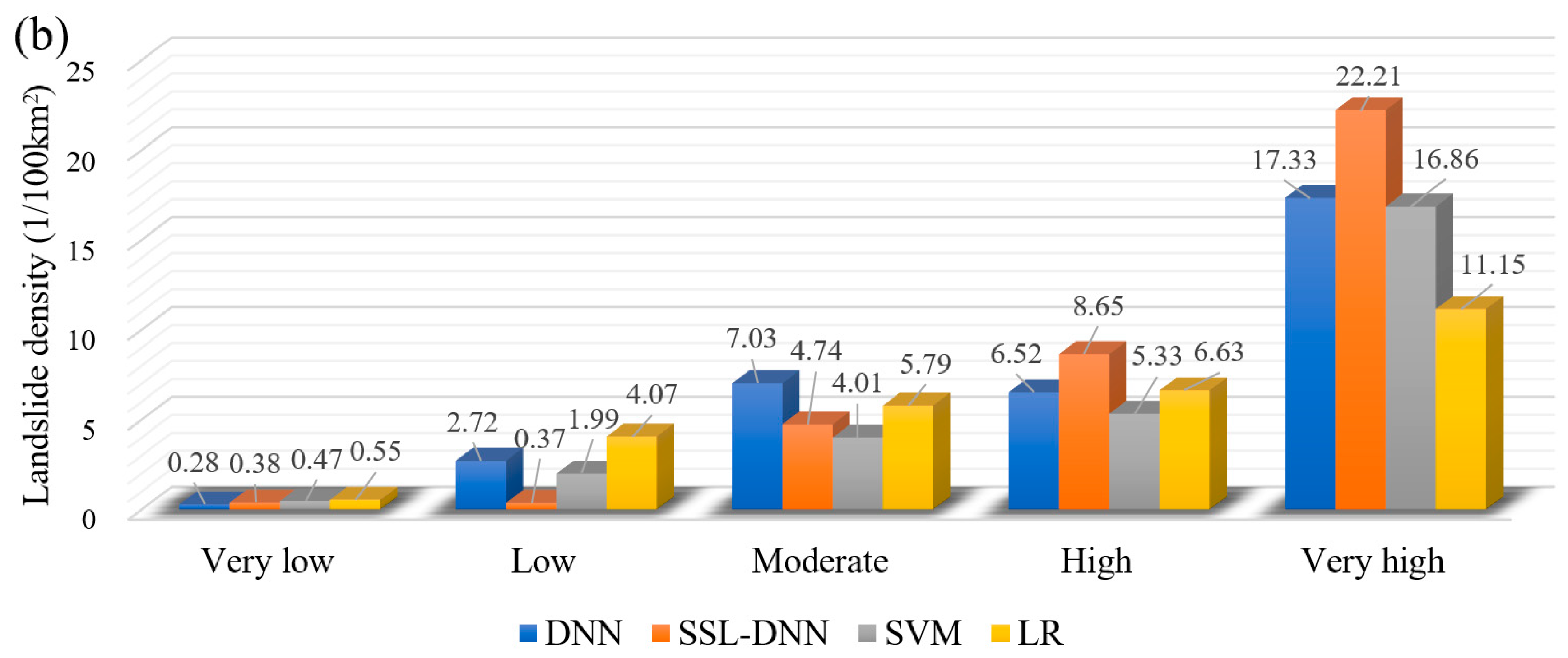 Applsci 10 05640 g011b
