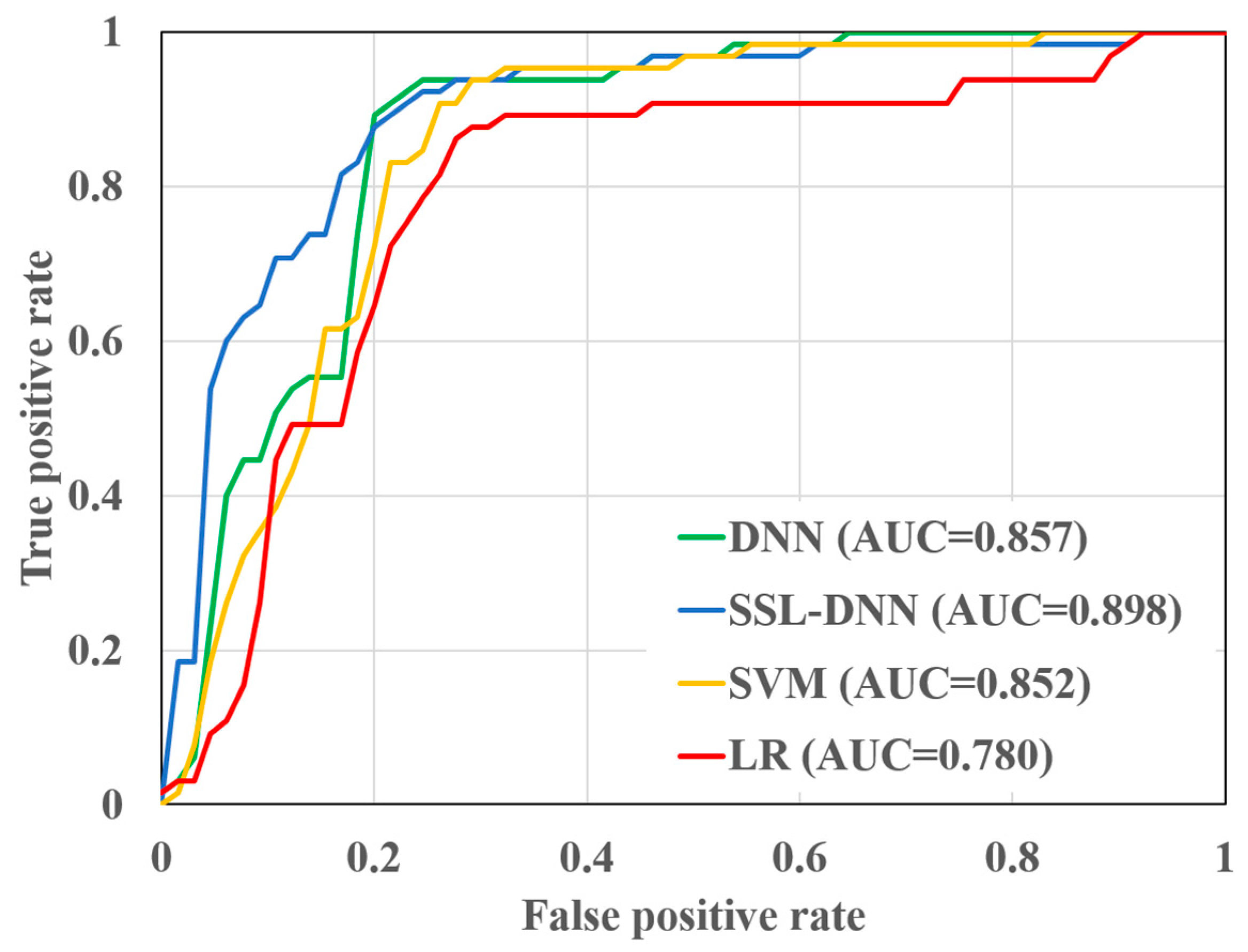 Applsci 10 05640 g012