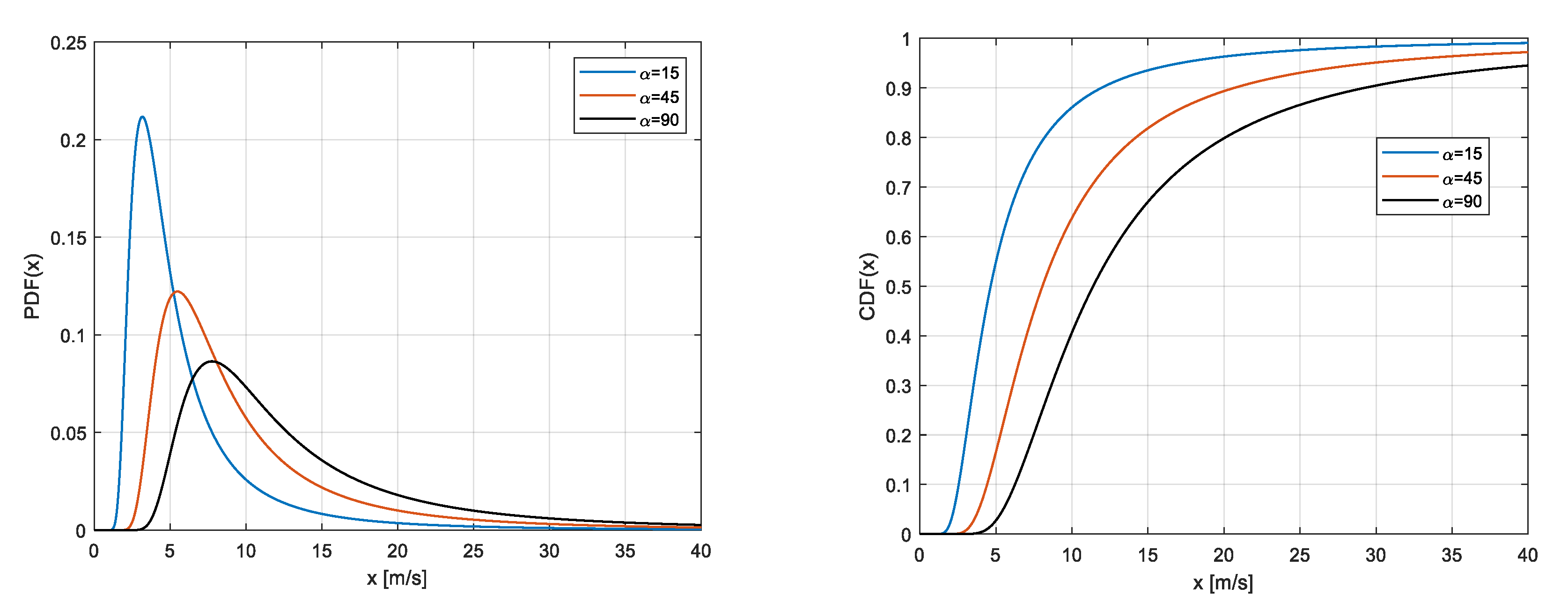 Applsci 10 05643 g001