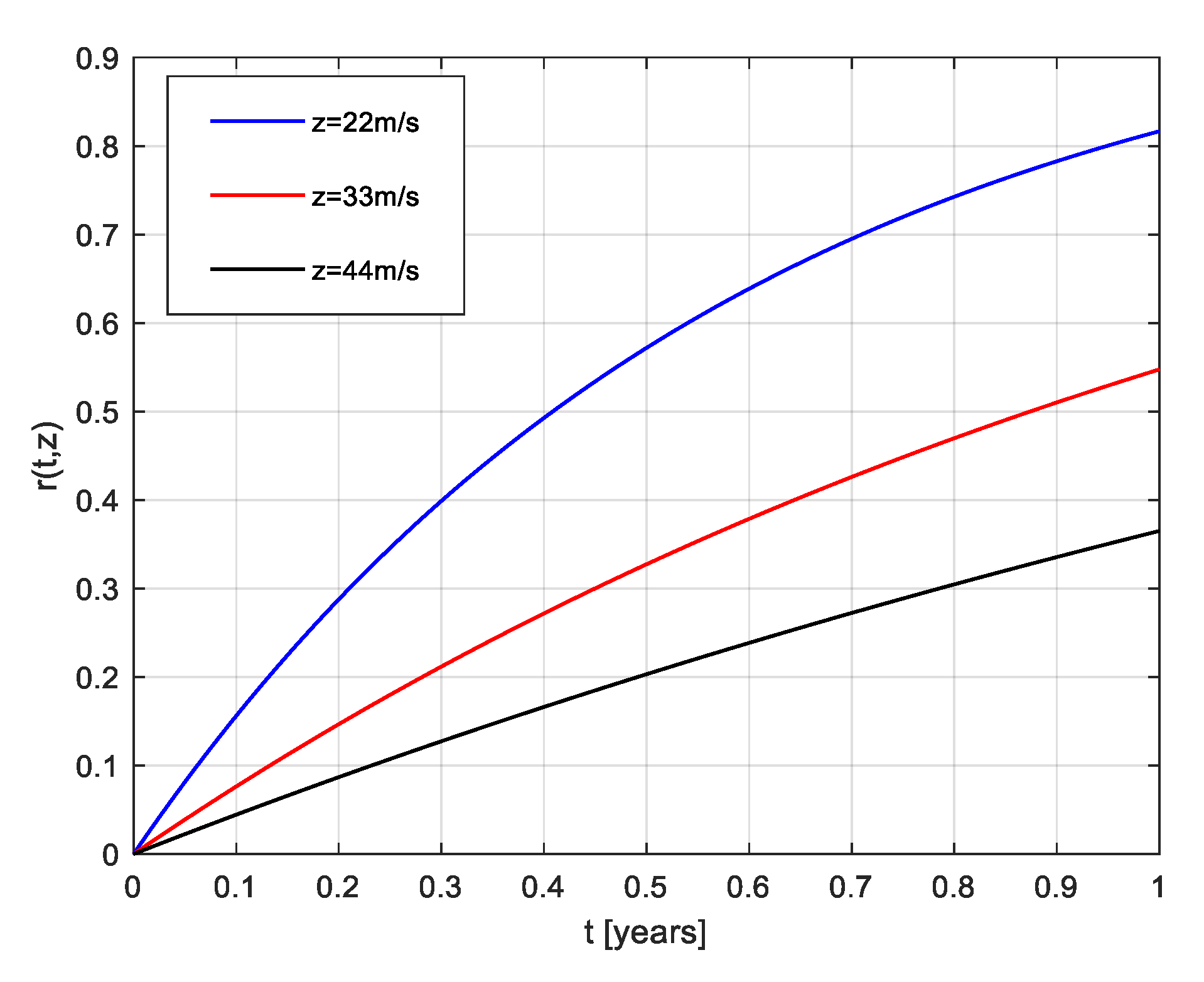 Applsci 10 05643 g002