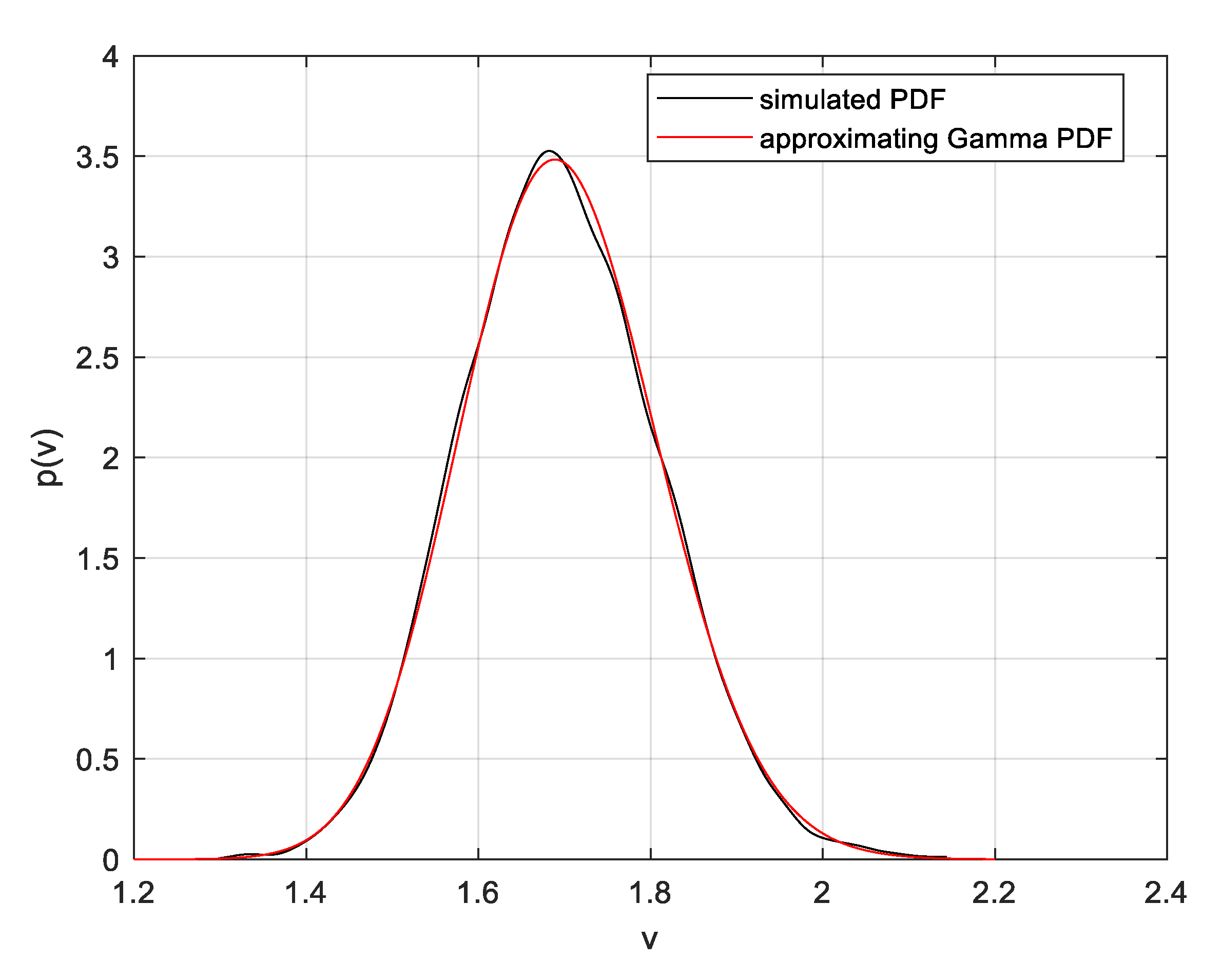 Applsci 10 05643 g004