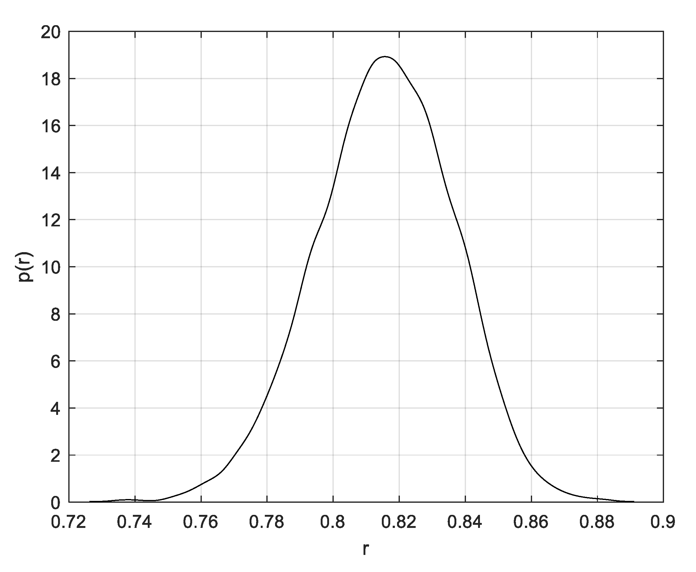 Applsci 10 05643 g005