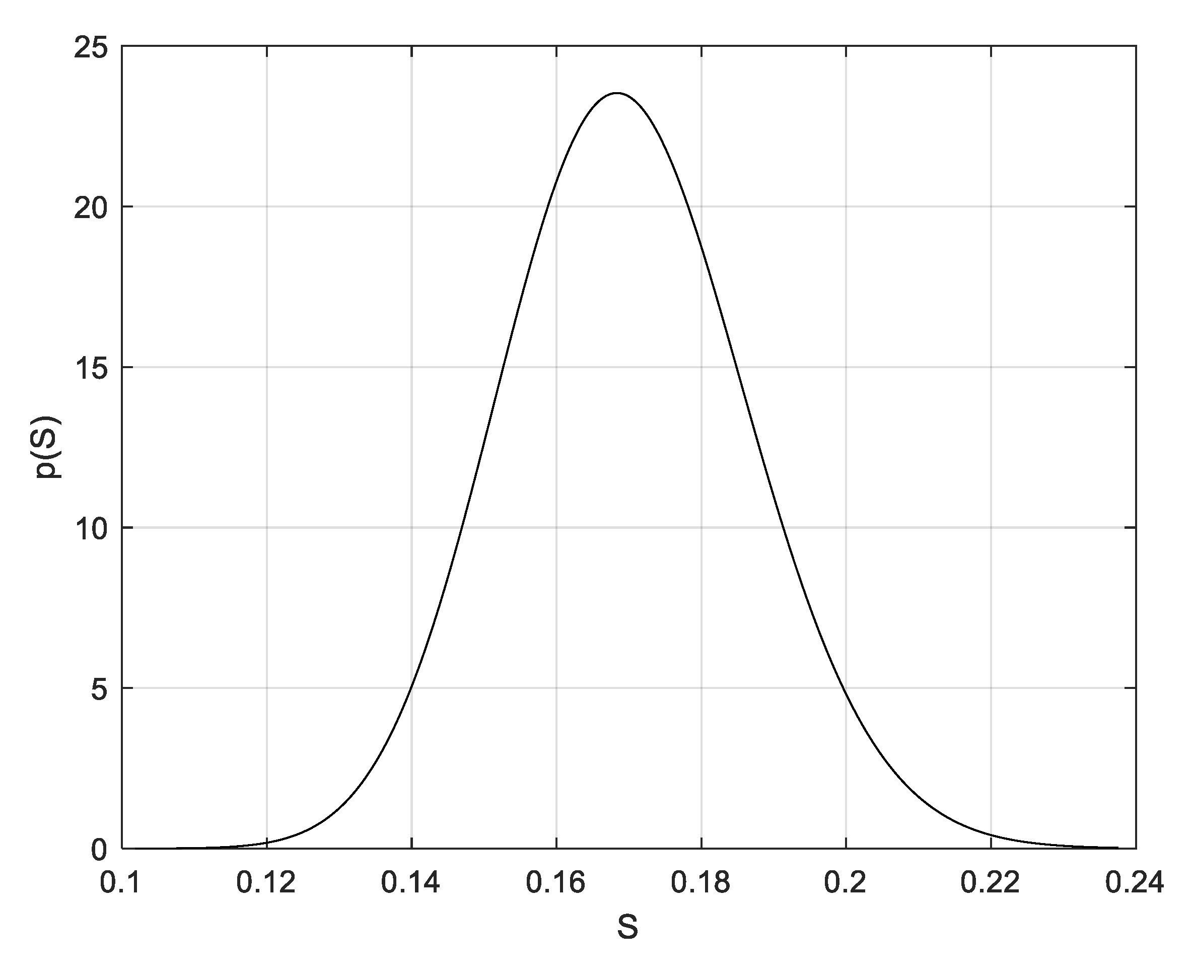 Applsci 10 05643 g006